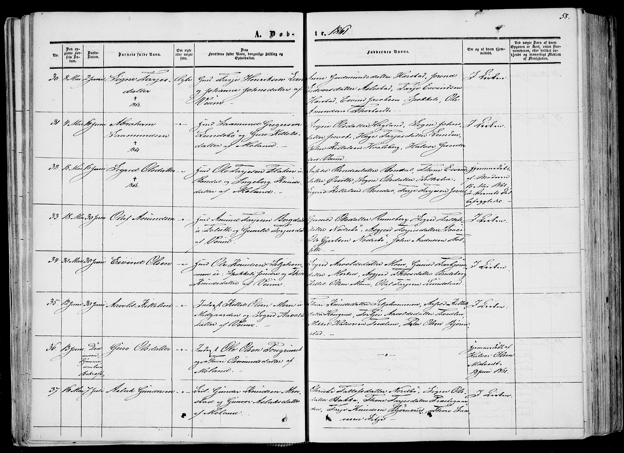 Fyresdal kirkebøker, SAKO/A-263/F/Fa/L0005: Parish register (official) no. I 5, 1855-1871, p. 58