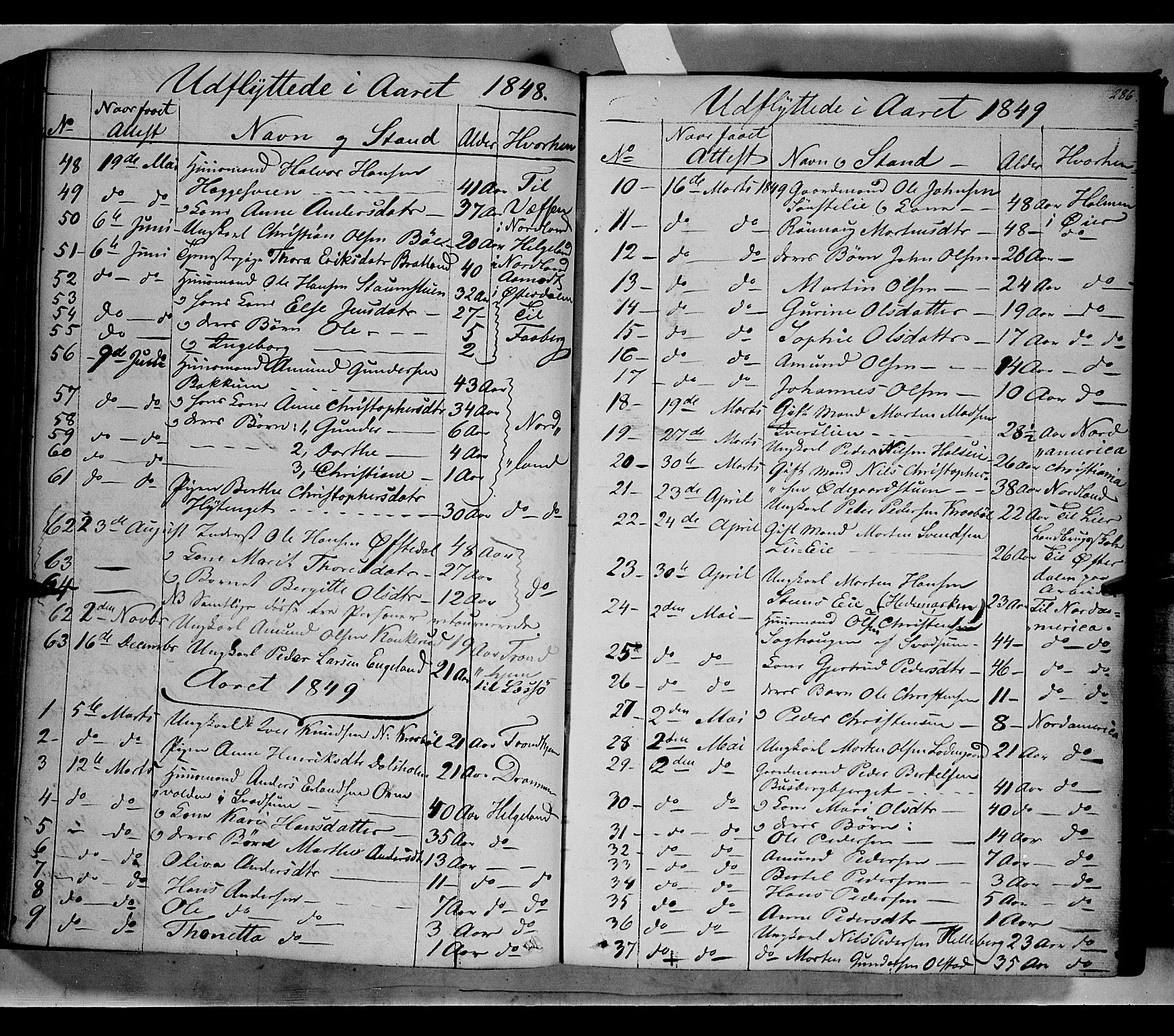 Gausdal prestekontor, SAH/PREST-090/H/Ha/Haa/L0007: Parish register (official) no. 7, 1840-1850, p. 286