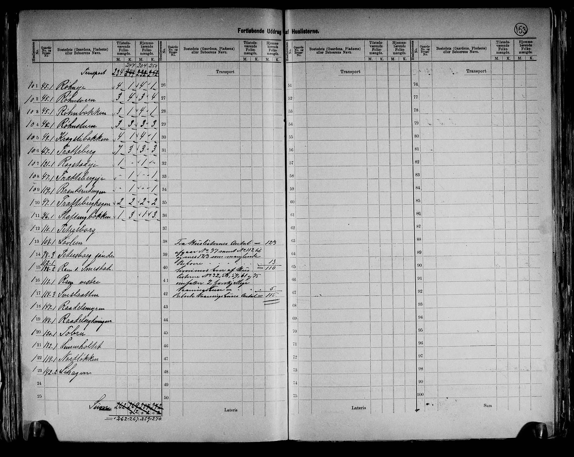 RA, 1891 census for 0415 Løten, 1891, p. 17