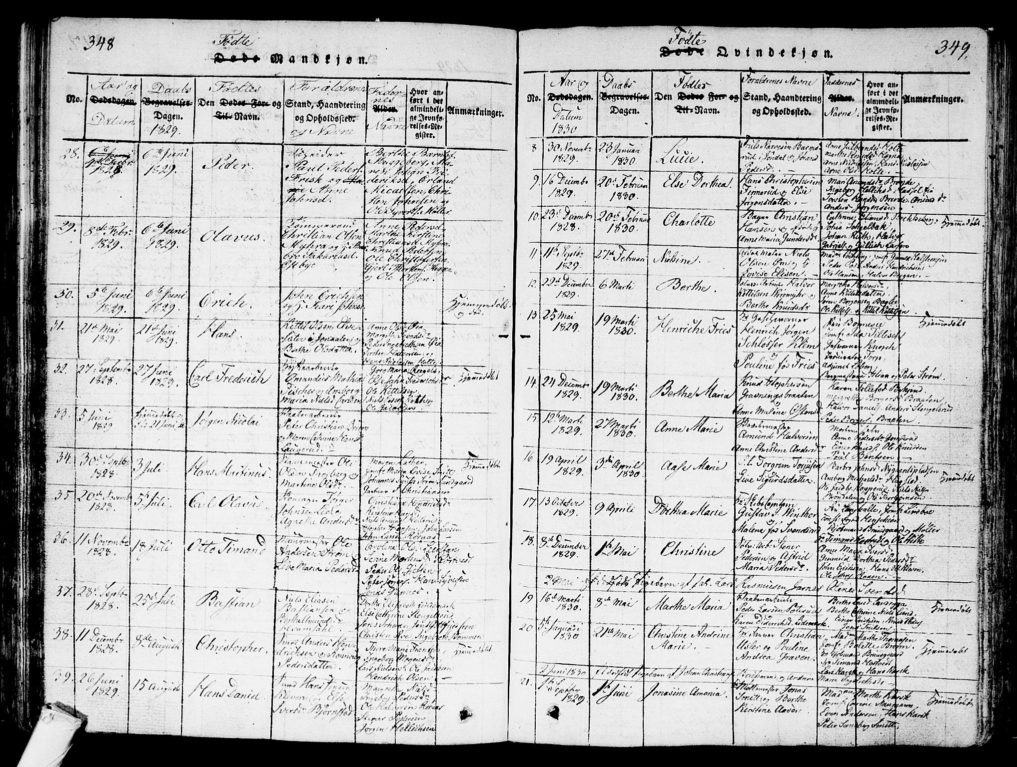 Kongsberg kirkebøker, SAKO/A-22/G/Ga/L0001: Parish register (copy) no. 1, 1816-1839, p. 348-349