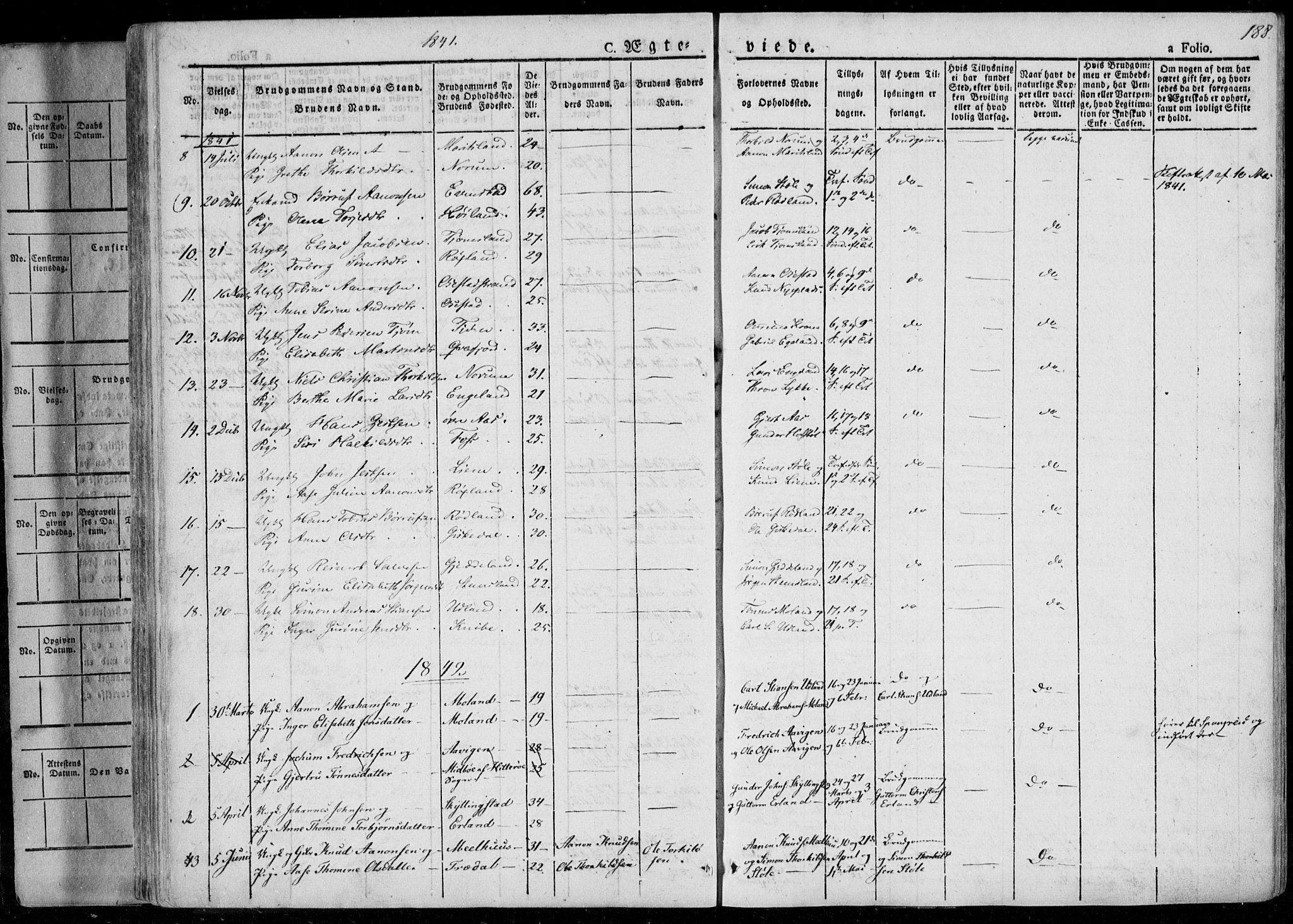 Sør-Audnedal sokneprestkontor, SAK/1111-0039/F/Fa/Fab/L0006: Parish register (official) no. A 6, 1829-1855, p. 188