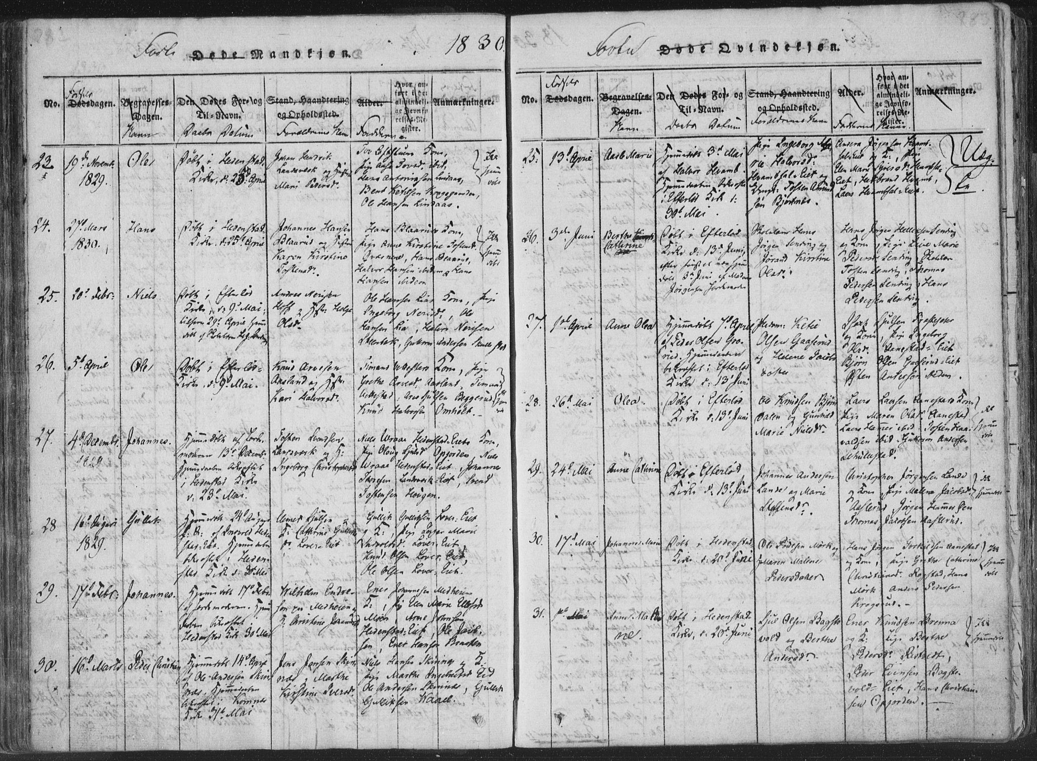 Sandsvær kirkebøker, AV/SAKO-A-244/F/Fa/L0004: Parish register (official) no. I 4, 1817-1839, p. 282-283