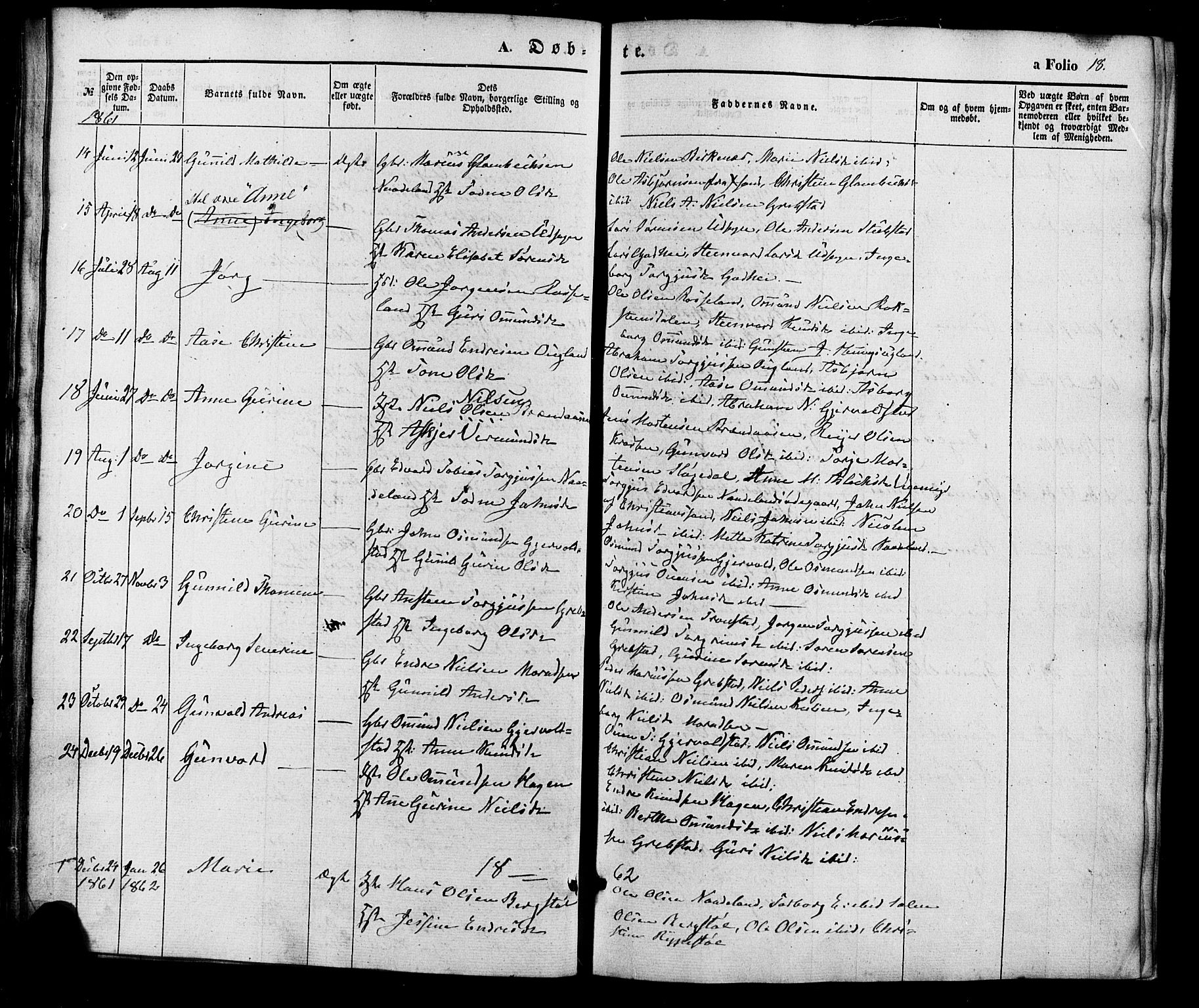 Søgne sokneprestkontor, AV/SAK-1111-0037/F/Fa/Faa/L0002: Parish register (official) no. A 2, 1854-1882, p. 18