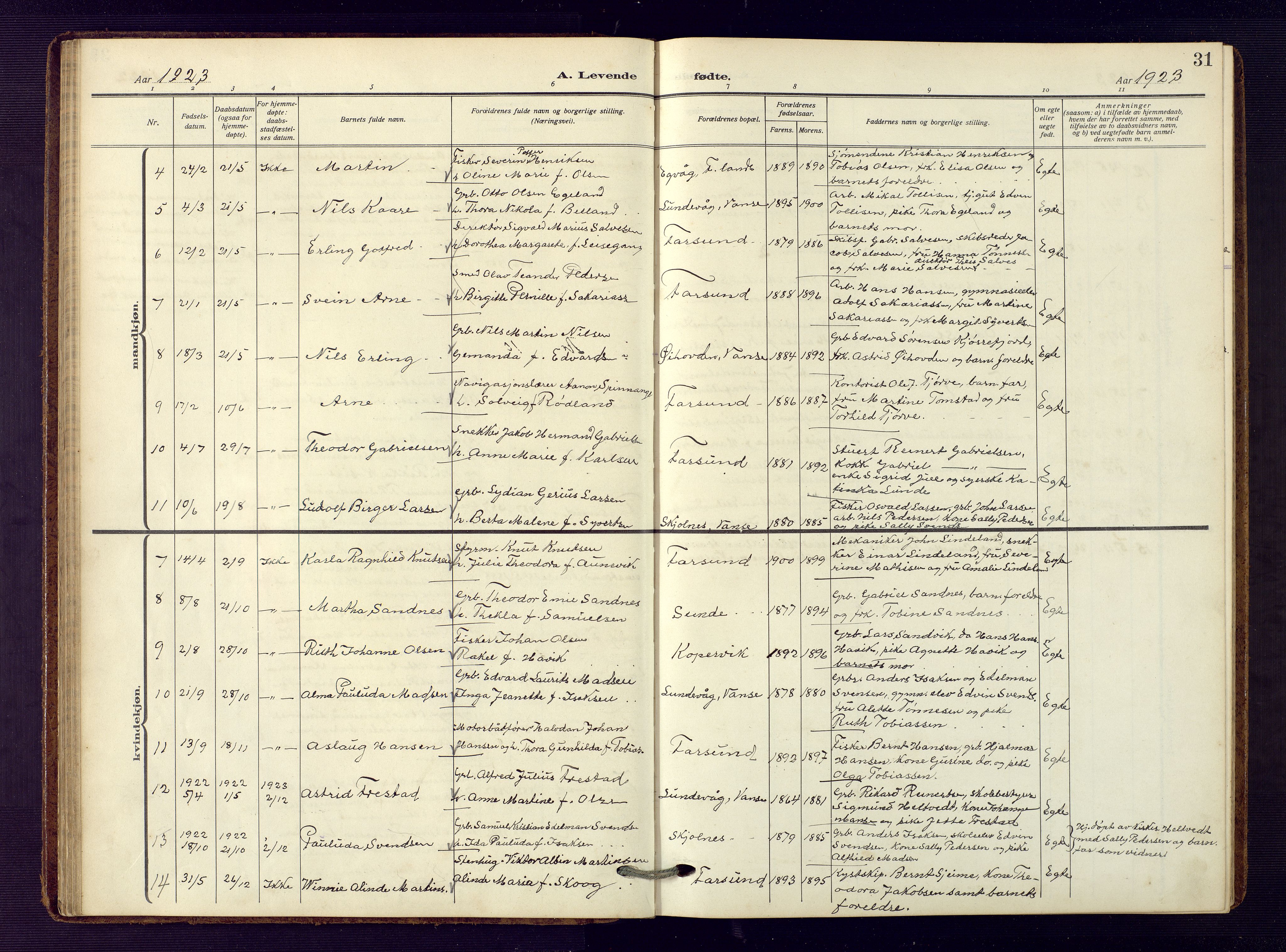 Farsund sokneprestkontor, SAK/1111-0009/F/Fb/L0002: Parish register (copy) no. B 2, 1914-1958, p. 31