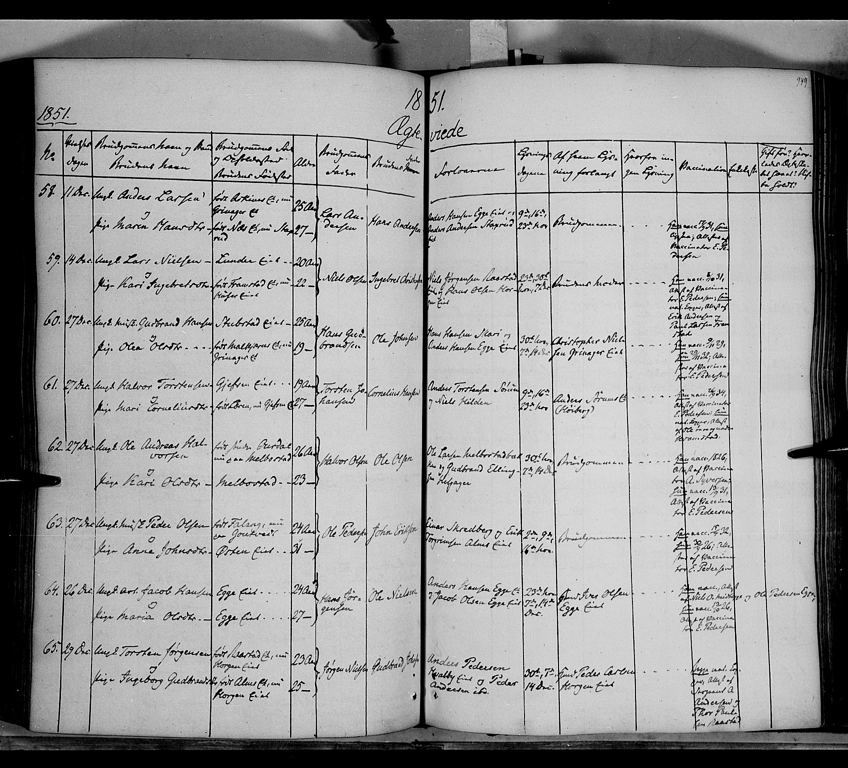 Gran prestekontor, SAH/PREST-112/H/Ha/Haa/L0011: Parish register (official) no. 11, 1842-1856, p. 948-949