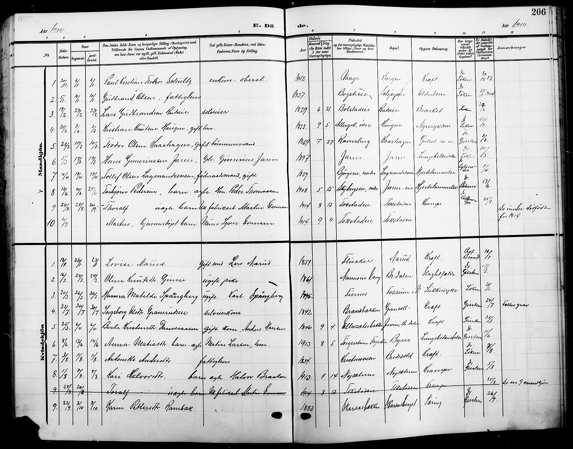 Ringsaker prestekontor, SAH/PREST-014/L/La/L0017: Parish register (copy) no. 17, 1905-1920, p. 206