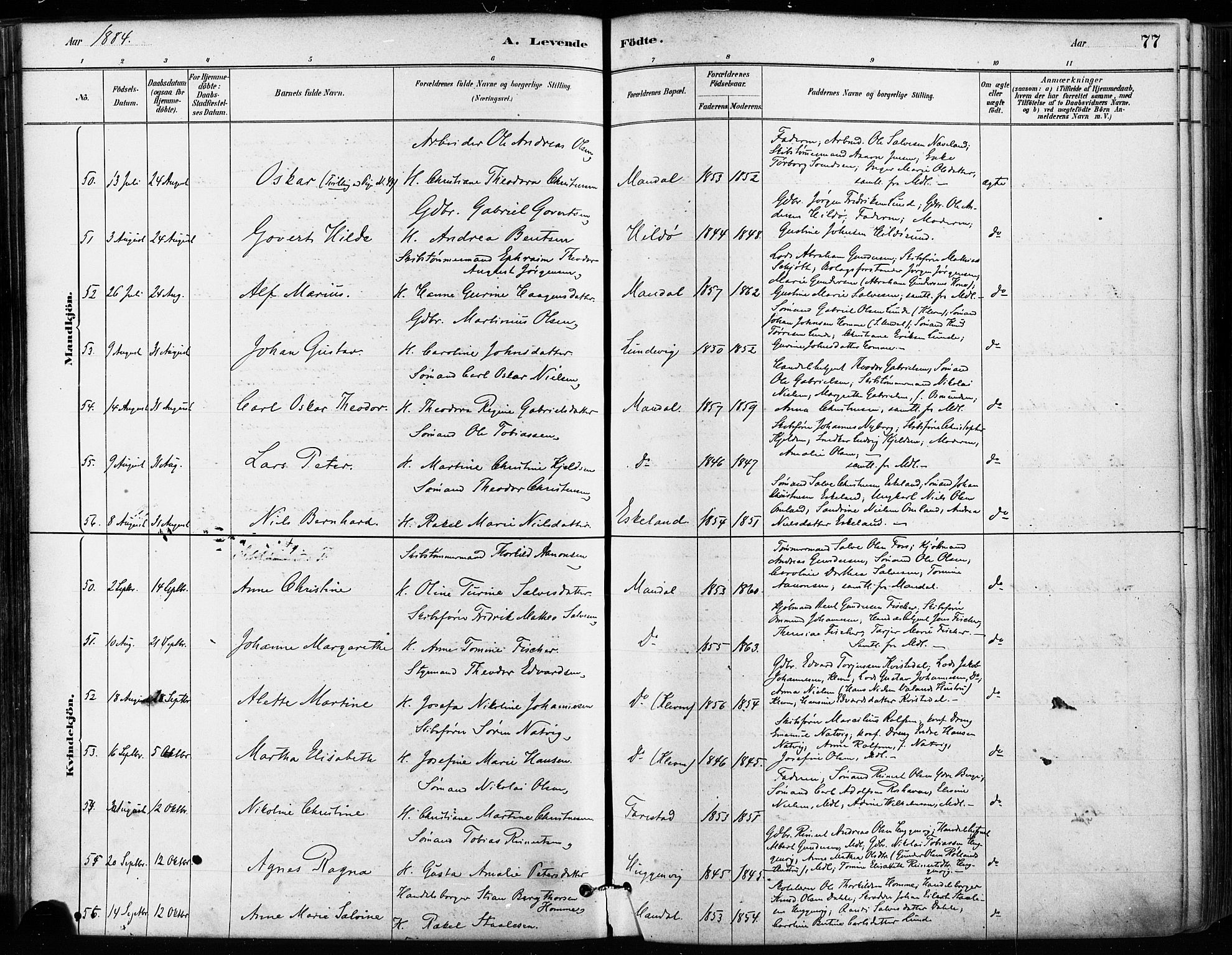 Mandal sokneprestkontor, AV/SAK-1111-0030/F/Fa/Faa/L0016: Parish register (official) no. A 16, 1880-1890, p. 77