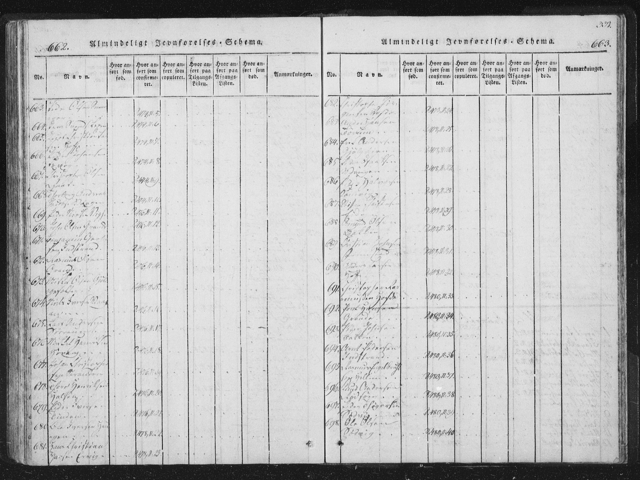 Ministerialprotokoller, klokkerbøker og fødselsregistre - Sør-Trøndelag, AV/SAT-A-1456/659/L0734: Parish register (official) no. 659A04, 1818-1825, p. 662-663