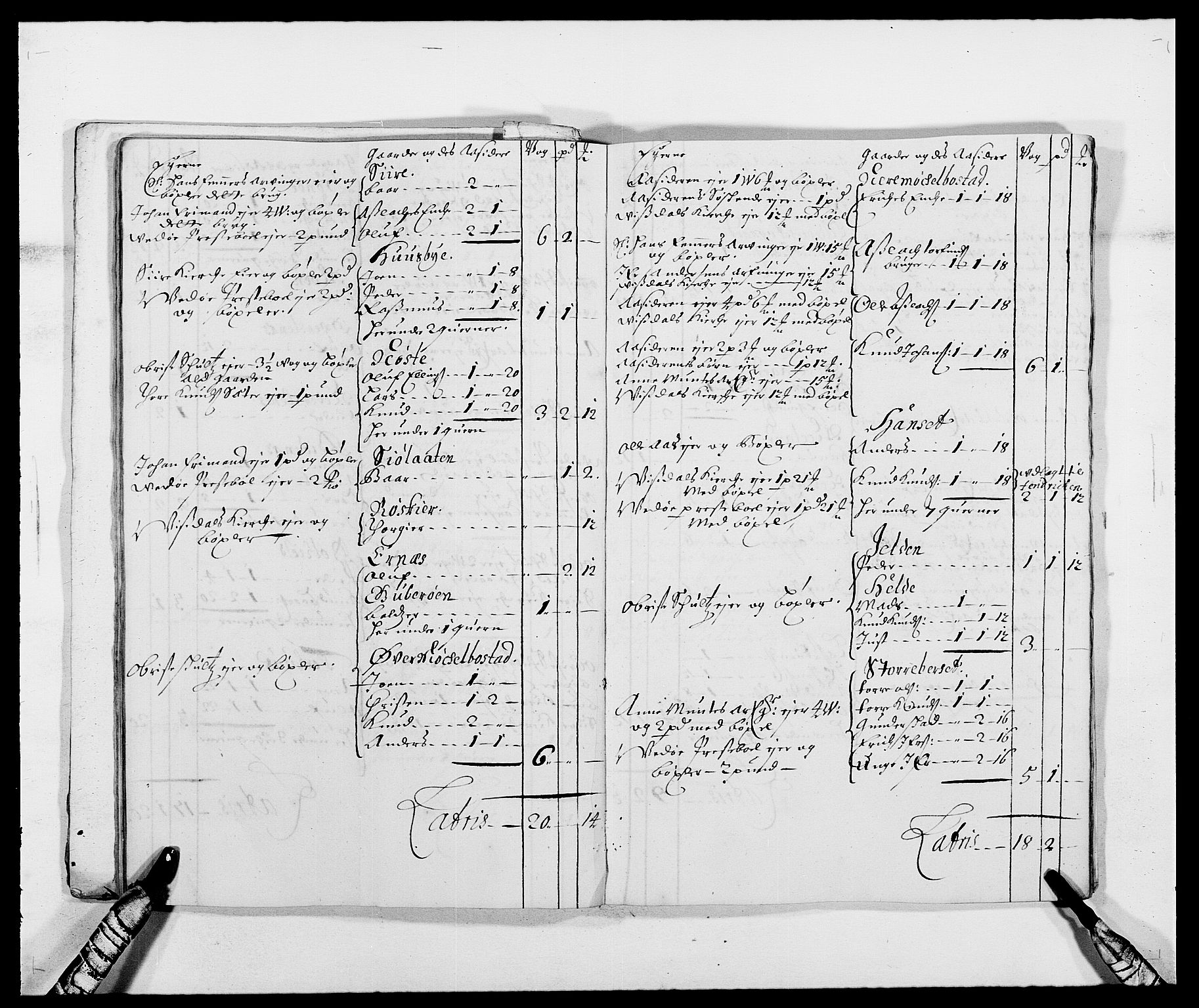 Rentekammeret inntil 1814, Reviderte regnskaper, Fogderegnskap, RA/EA-4092/R55/L3648: Fogderegnskap Romsdal, 1687-1689, p. 179