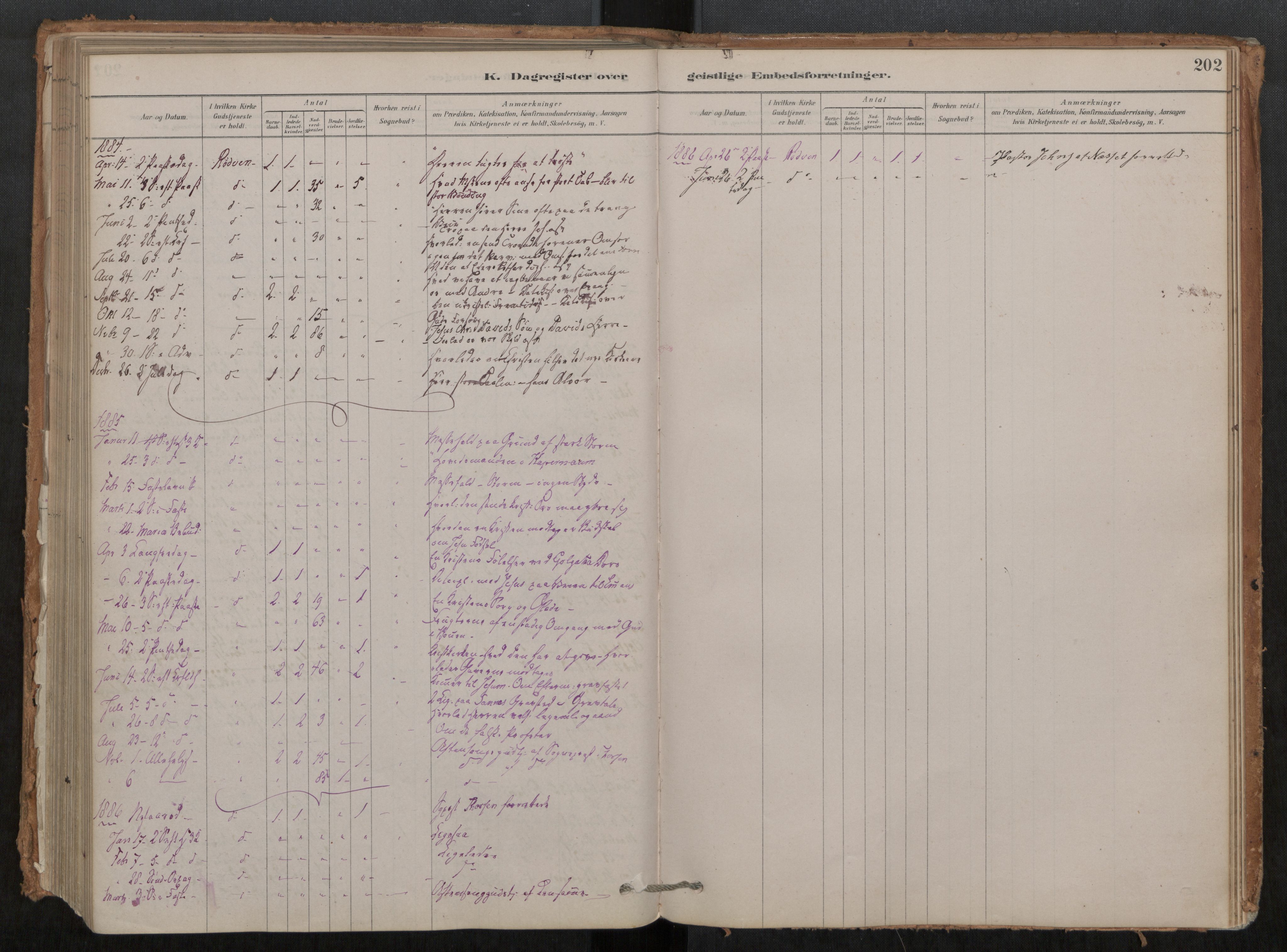 Ministerialprotokoller, klokkerbøker og fødselsregistre - Møre og Romsdal, AV/SAT-A-1454/548/L0615: Parish register (official) no. 548A02, 1878-1906, p. 202