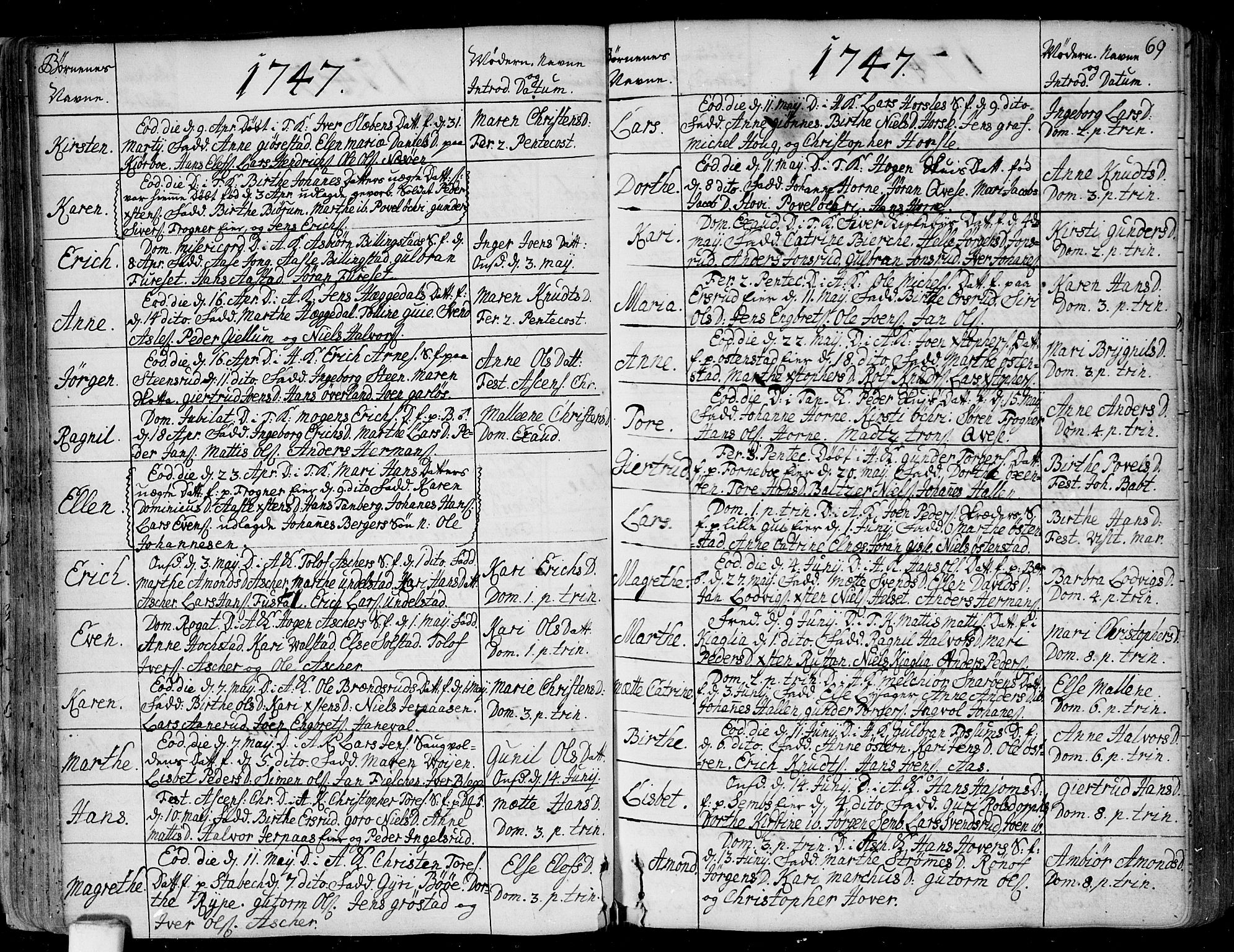 Asker prestekontor Kirkebøker, AV/SAO-A-10256a/F/Fa/L0002: Parish register (official) no. I 2, 1733-1766, p. 69