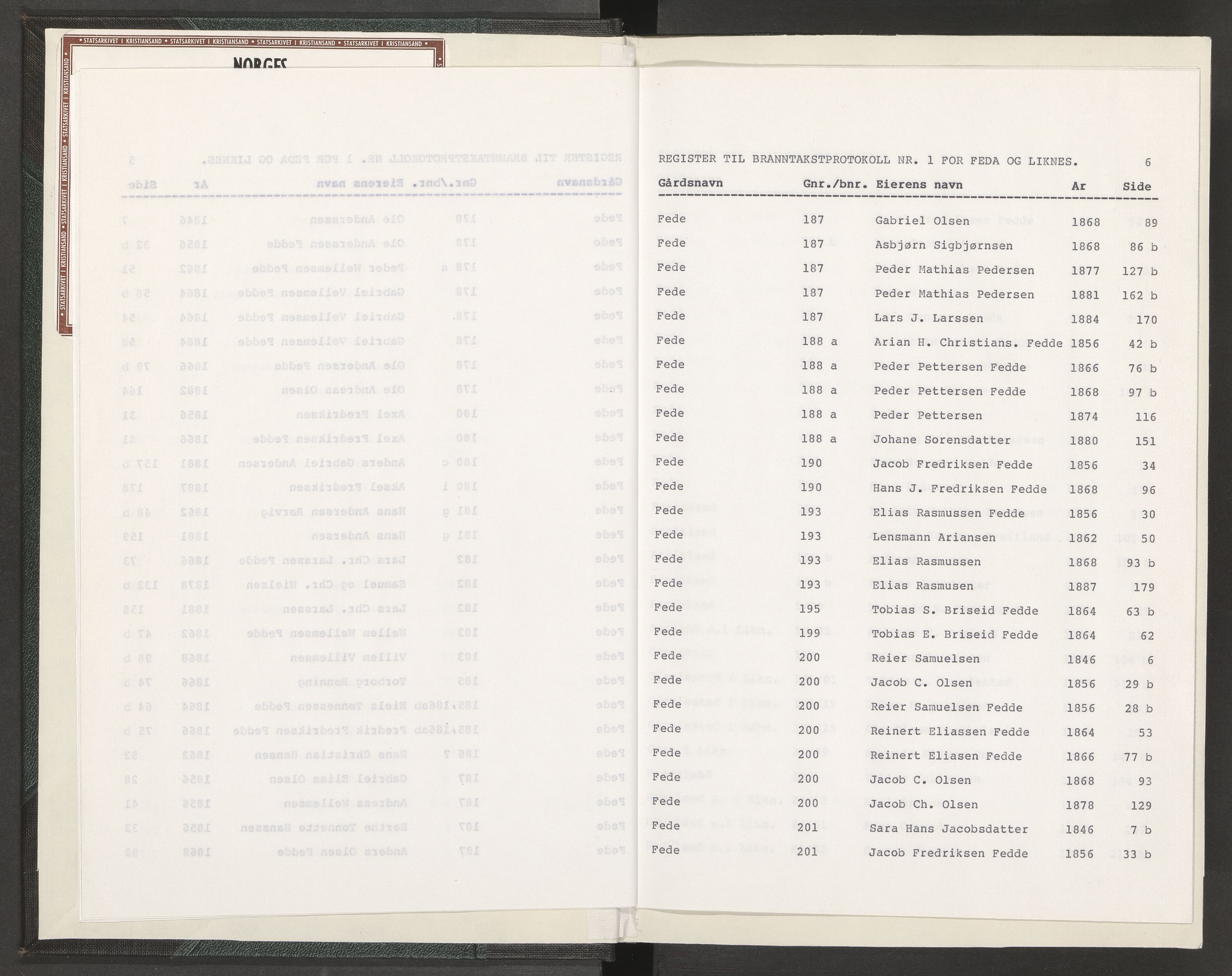 Norges Brannkasse Feda, AV/SAK-2241-0012/F/Fa/L0001: Branntakstprotokoll nr. 1 med gårdsnavnregister, 1846-1931