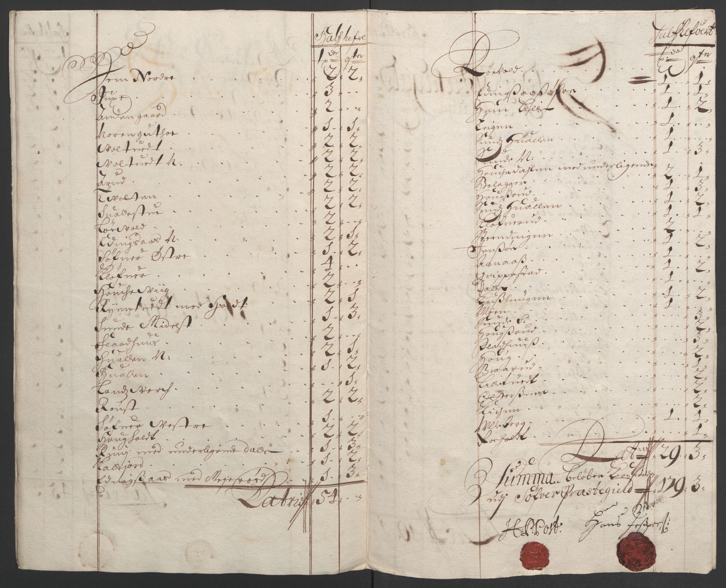 Rentekammeret inntil 1814, Reviderte regnskaper, Fogderegnskap, AV/RA-EA-4092/R36/L2092: Fogderegnskap Øvre og Nedre Telemark og Bamble, 1694, p. 30