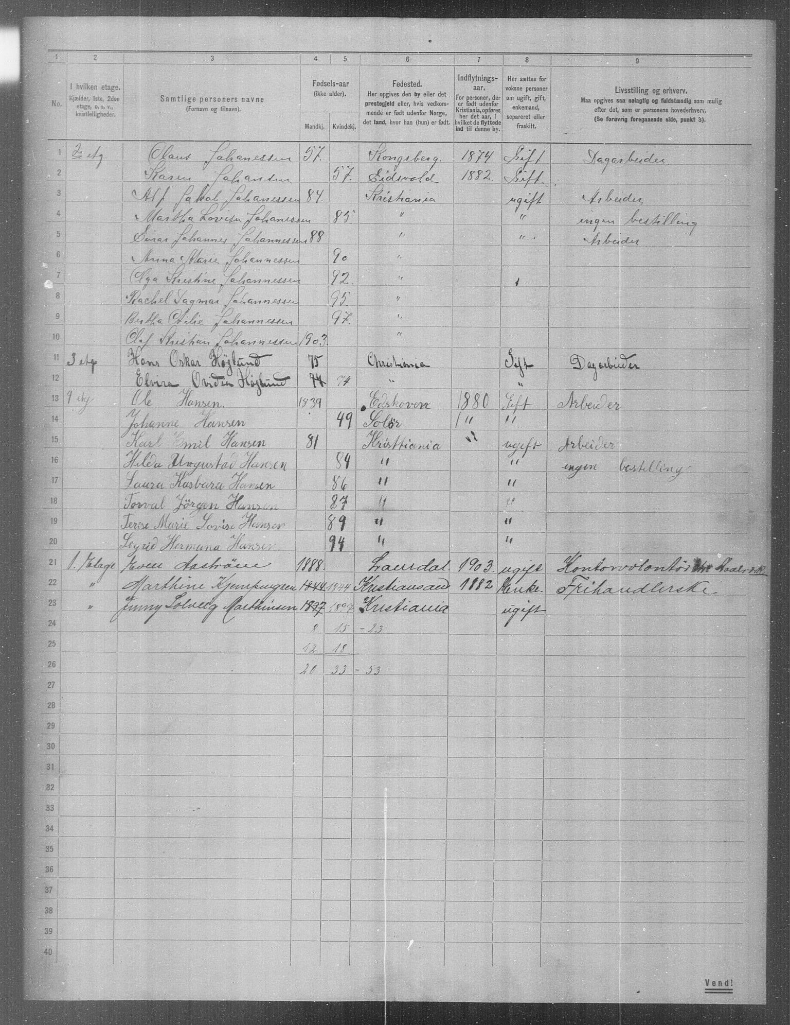 OBA, Municipal Census 1904 for Kristiania, 1904, p. 2394