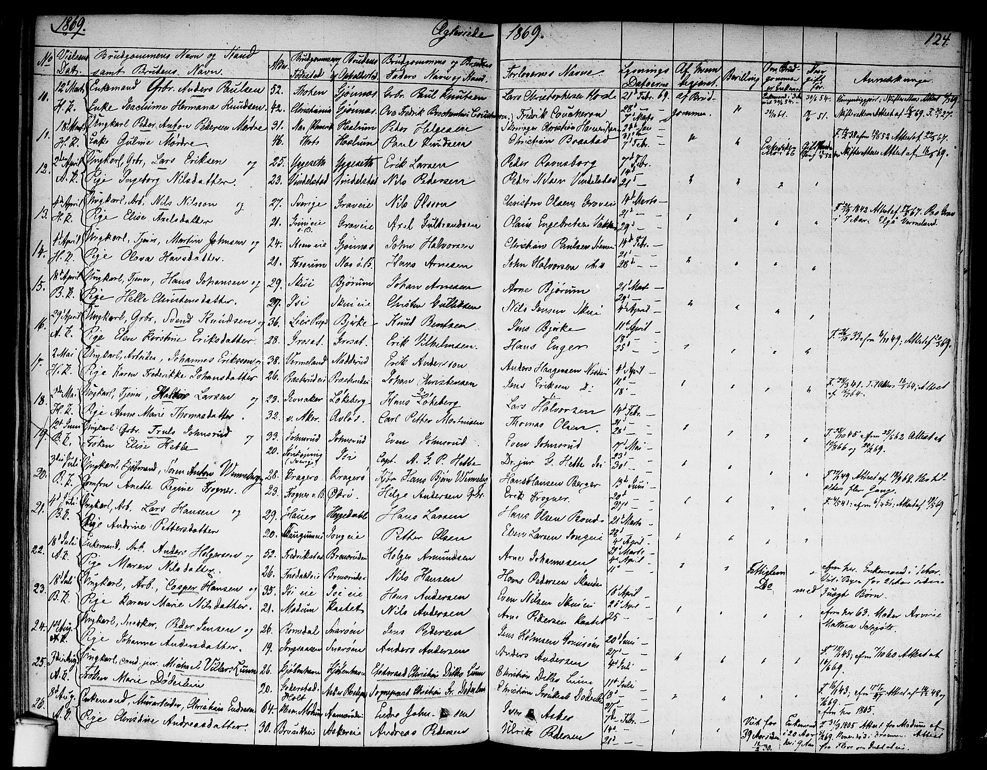 Asker prestekontor Kirkebøker, SAO/A-10256a/F/Fa/L0010: Parish register (official) no. I 10, 1825-1878, p. 124