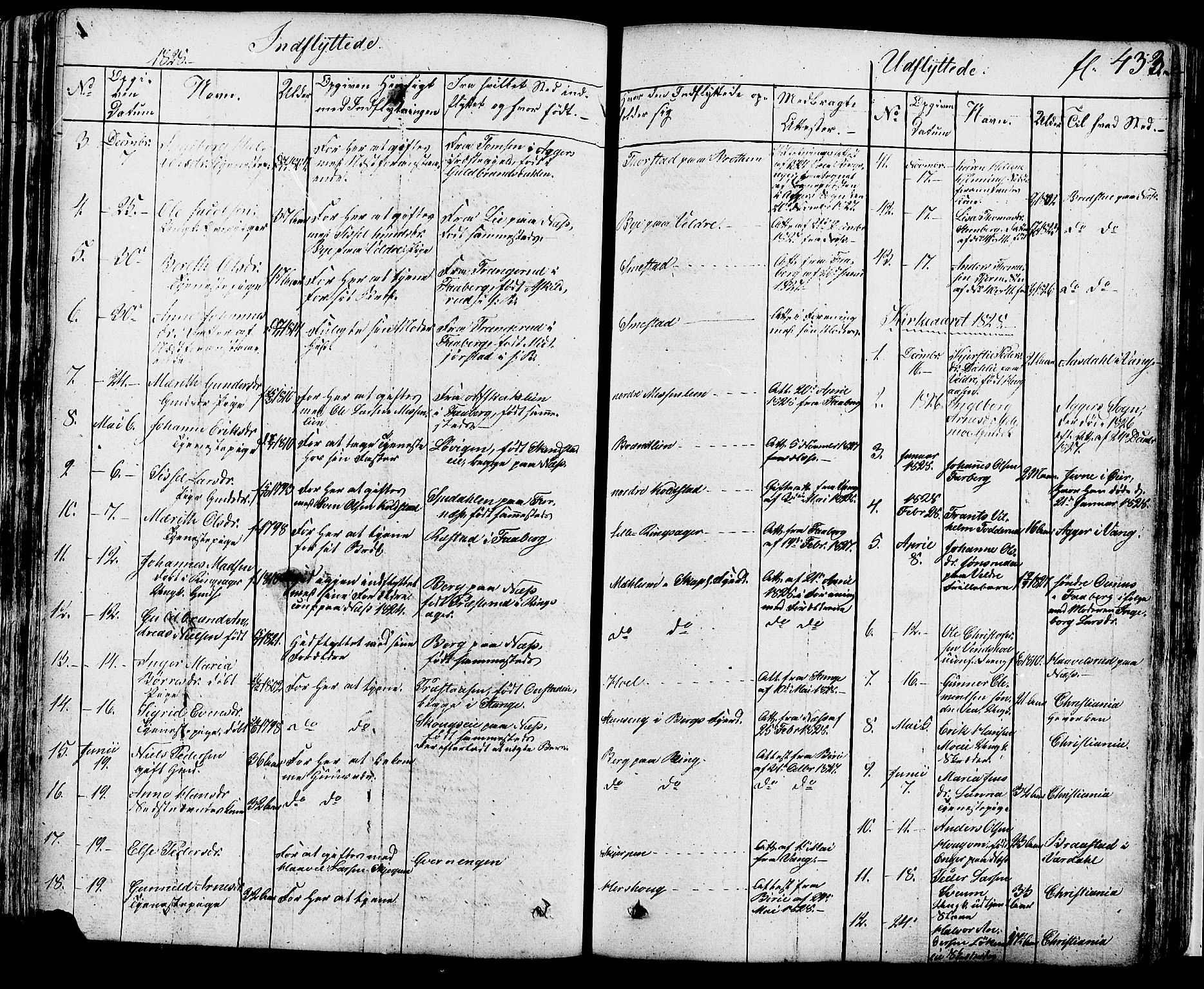 Ringsaker prestekontor, SAH/PREST-014/K/Ka/L0007: Parish register (official) no. 7B, 1826-1837, p. 433