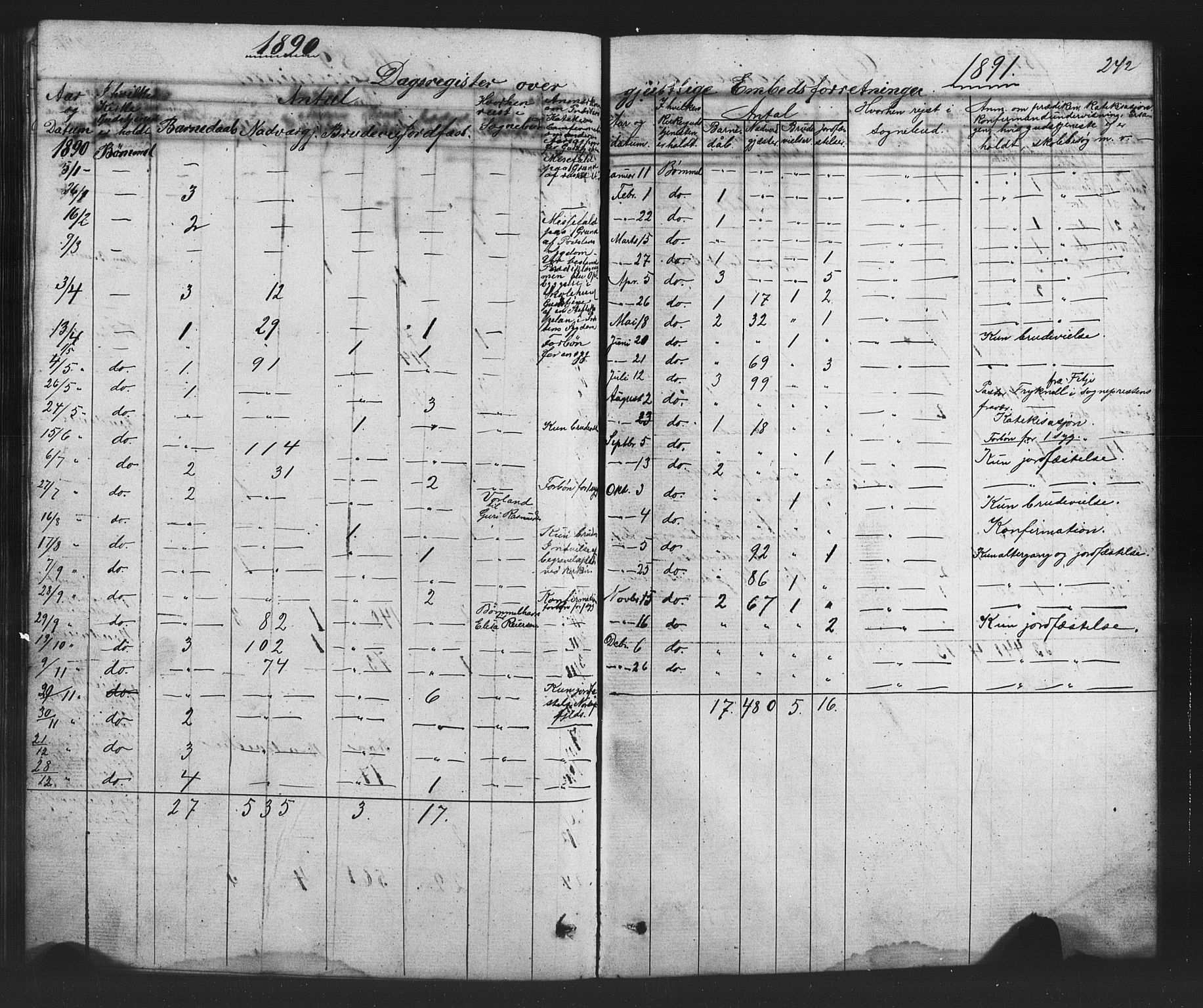 Finnås sokneprestembete, AV/SAB-A-99925/H/Ha/Hab/Habc/L0001: Parish register (copy) no. C 1, 1860-1887, p. 242