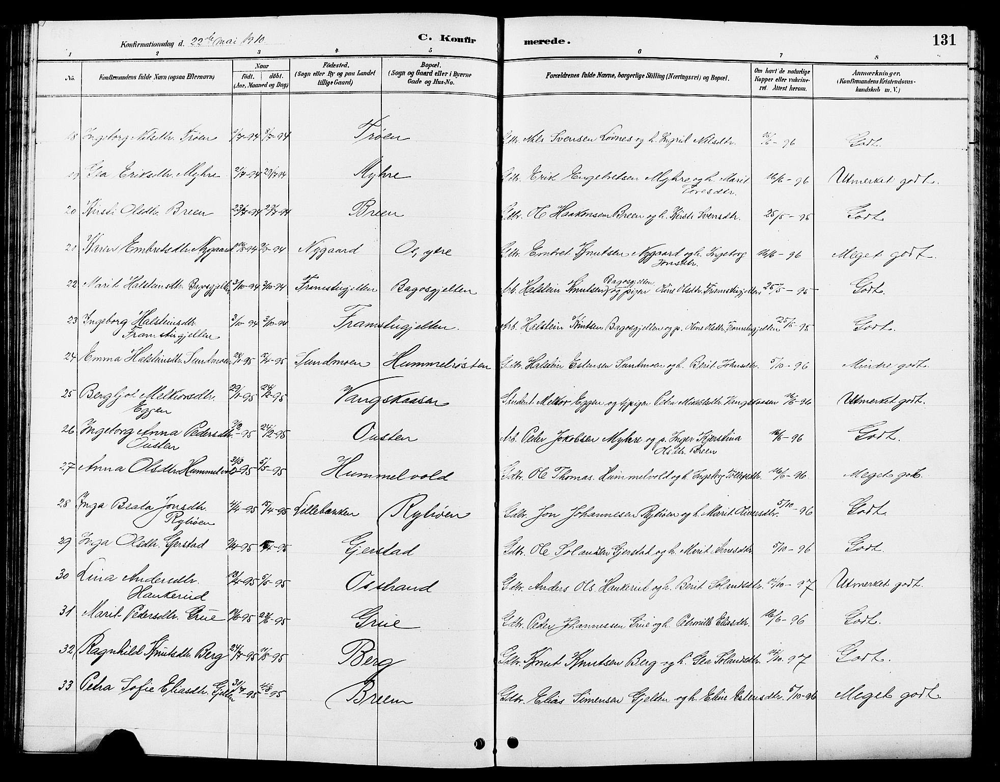 Tolga prestekontor, AV/SAH-PREST-062/L/L0008: Parish register (copy) no. 8, 1887-1912, p. 131