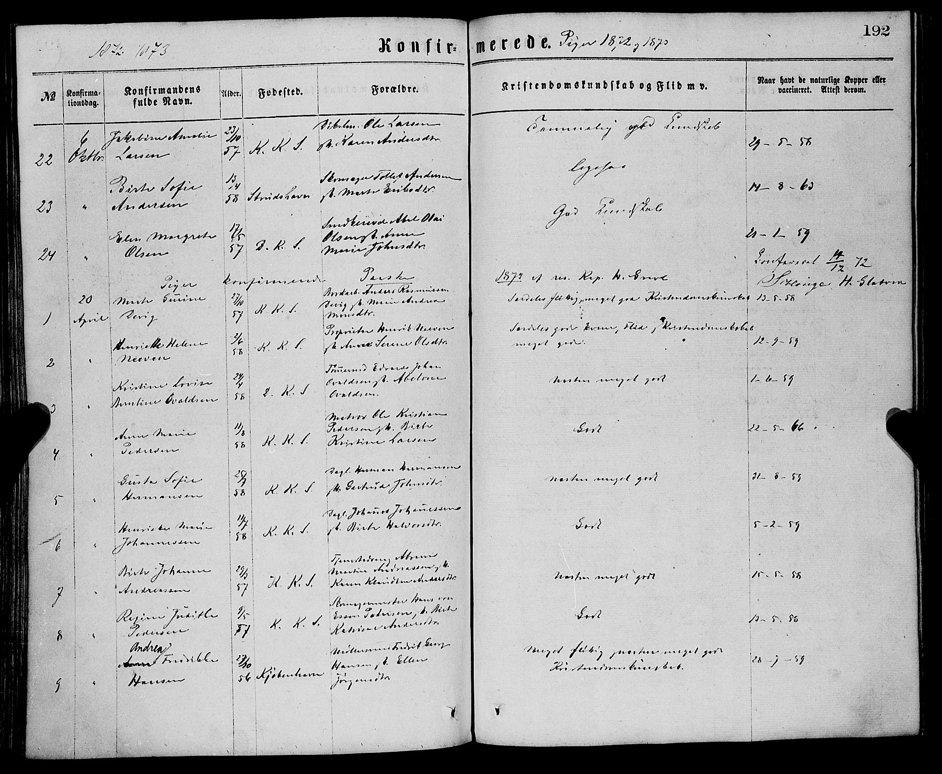 Sandviken Sokneprestembete, SAB/A-77601/H/Ha/L0001: Parish register (official) no. A 1, 1867-1877, p. 192