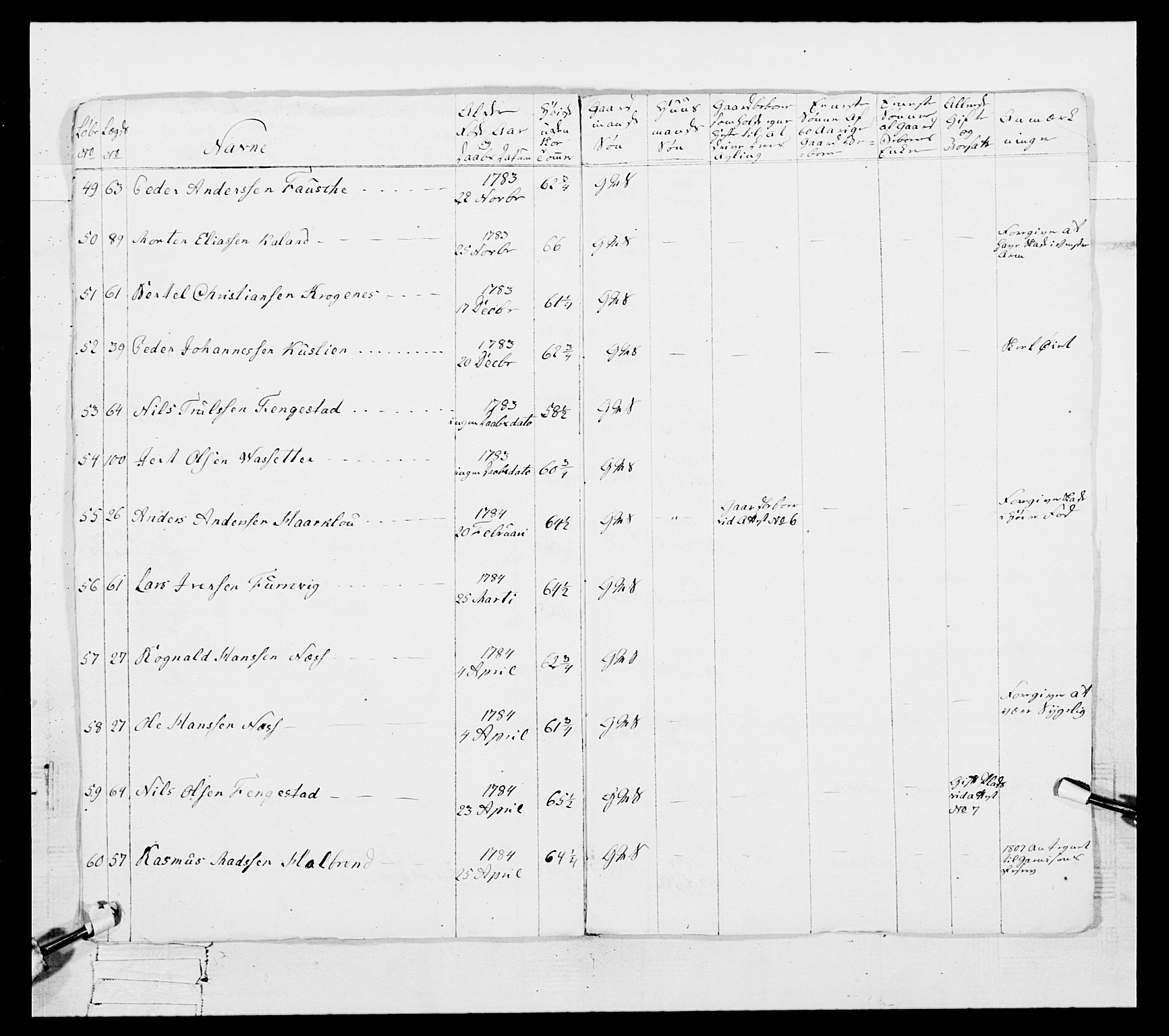 Generalitets- og kommissariatskollegiet, Det kongelige norske kommissariatskollegium, AV/RA-EA-5420/E/Eh/L0098: Bergenhusiske nasjonale infanteriregiment, 1808, p. 53