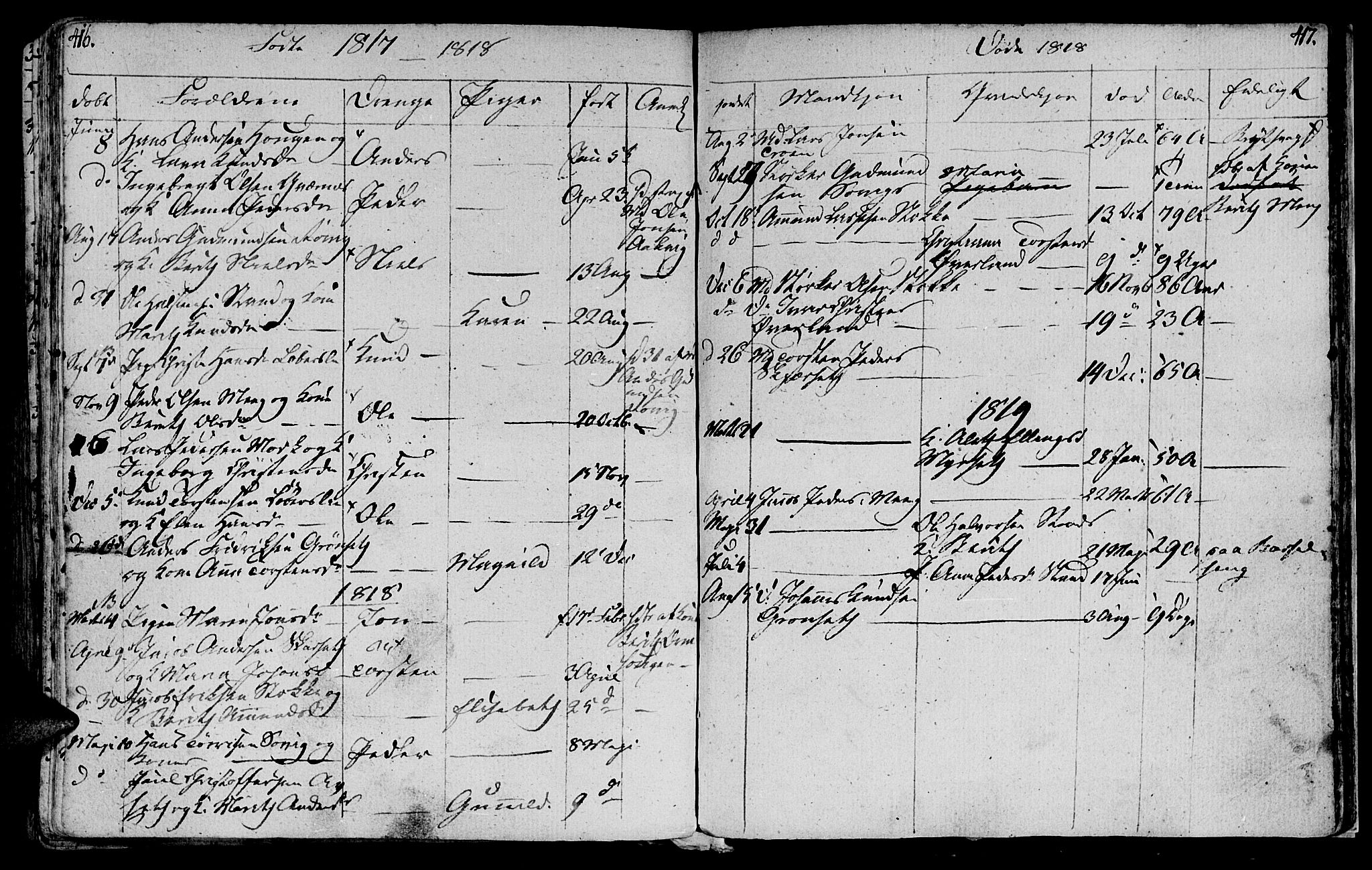 Ministerialprotokoller, klokkerbøker og fødselsregistre - Møre og Romsdal, AV/SAT-A-1454/568/L0799: Parish register (official) no. 568A08, 1780-1819, p. 416-417