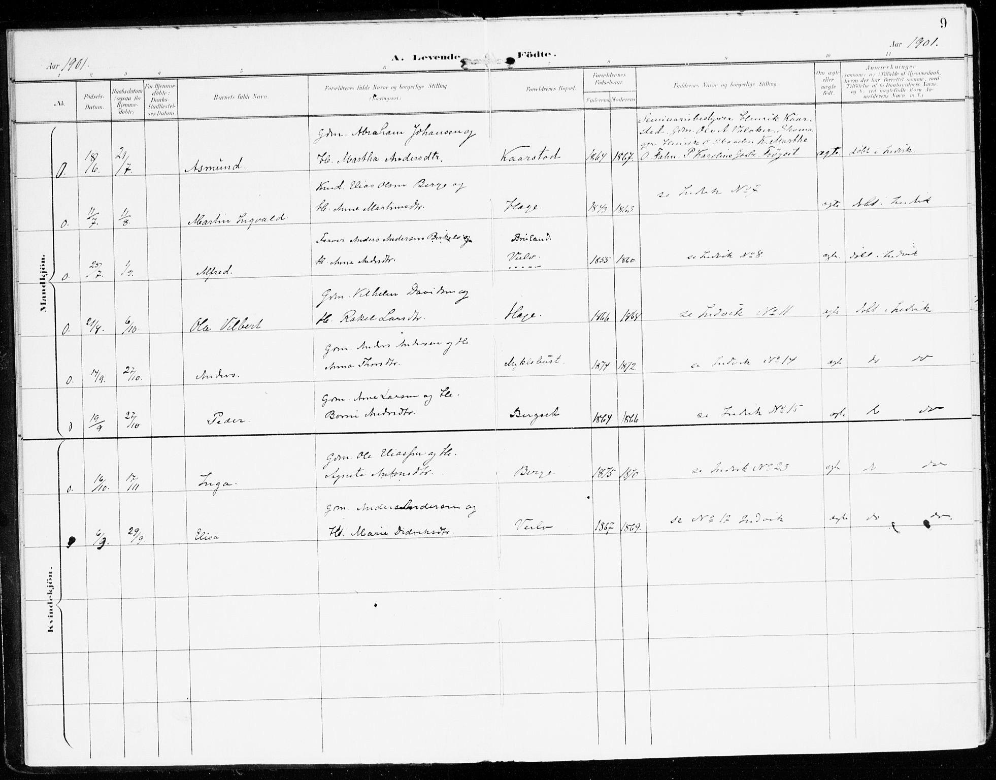 Innvik sokneprestembete, SAB/A-80501: Parish register (official) no. D 2, 1900-1921, p. 9