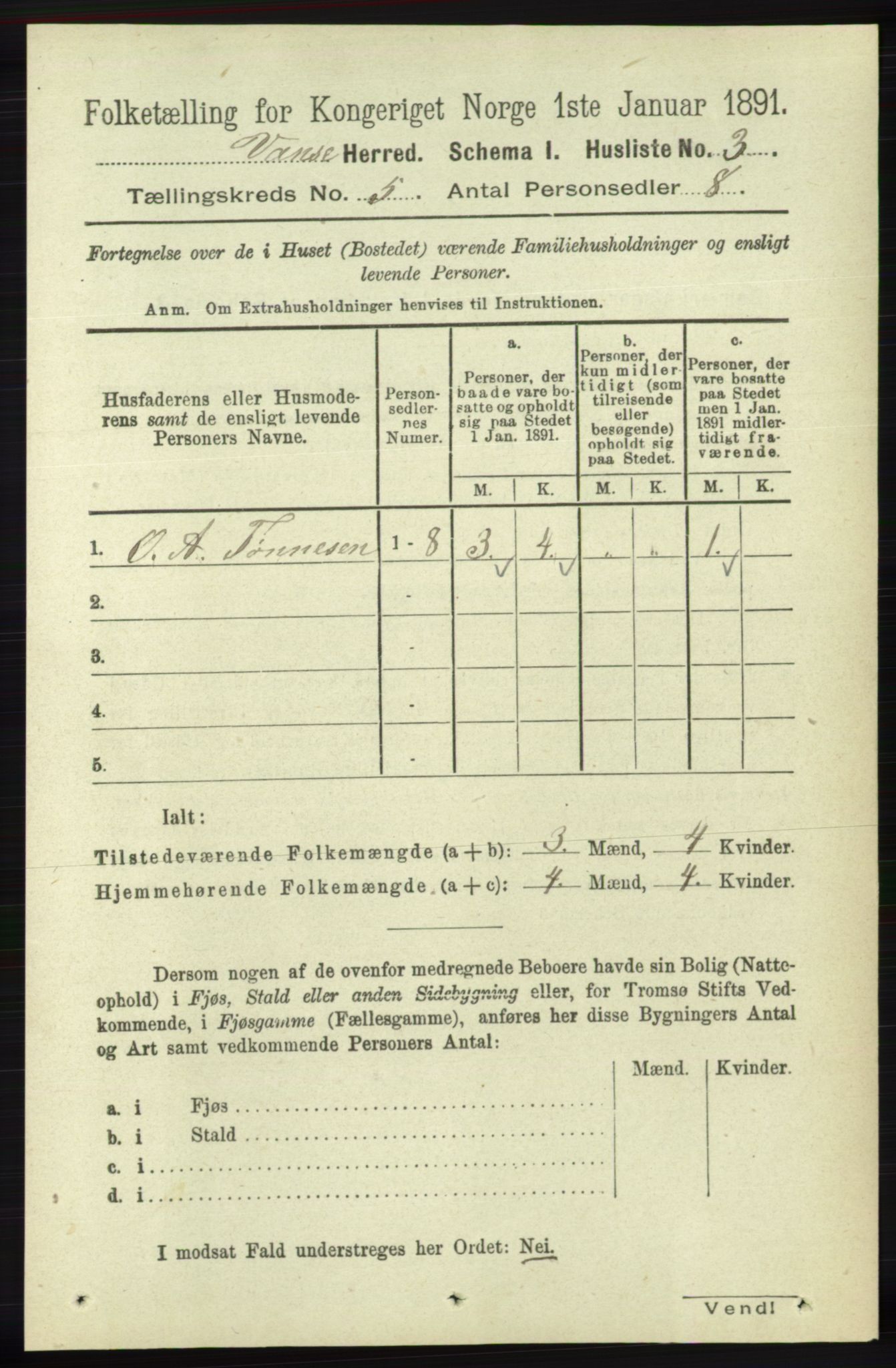 RA, 1891 census for 1041 Vanse, 1891, p. 2683