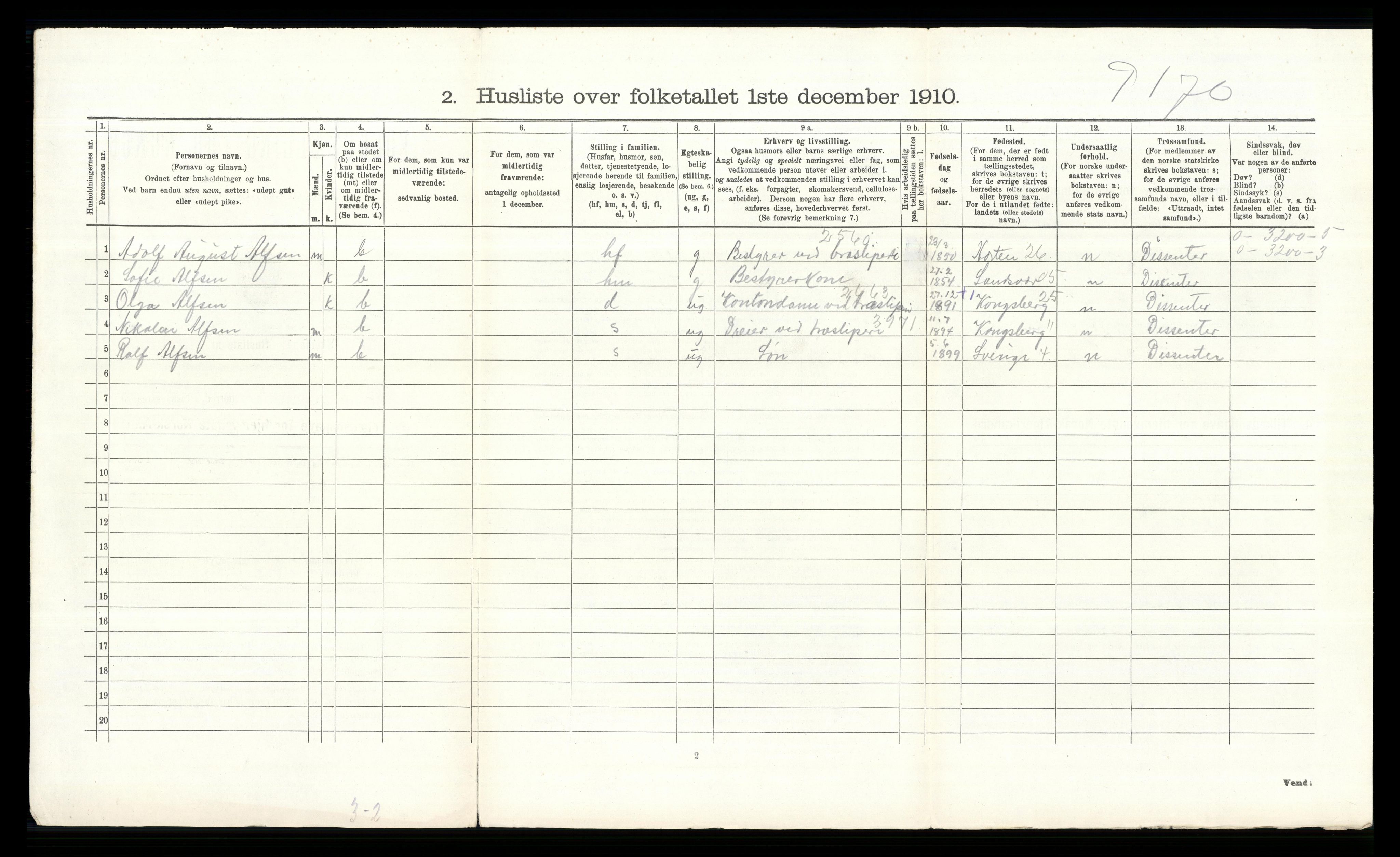 RA, 1910 census for Norderhov, 1910, p. 1163