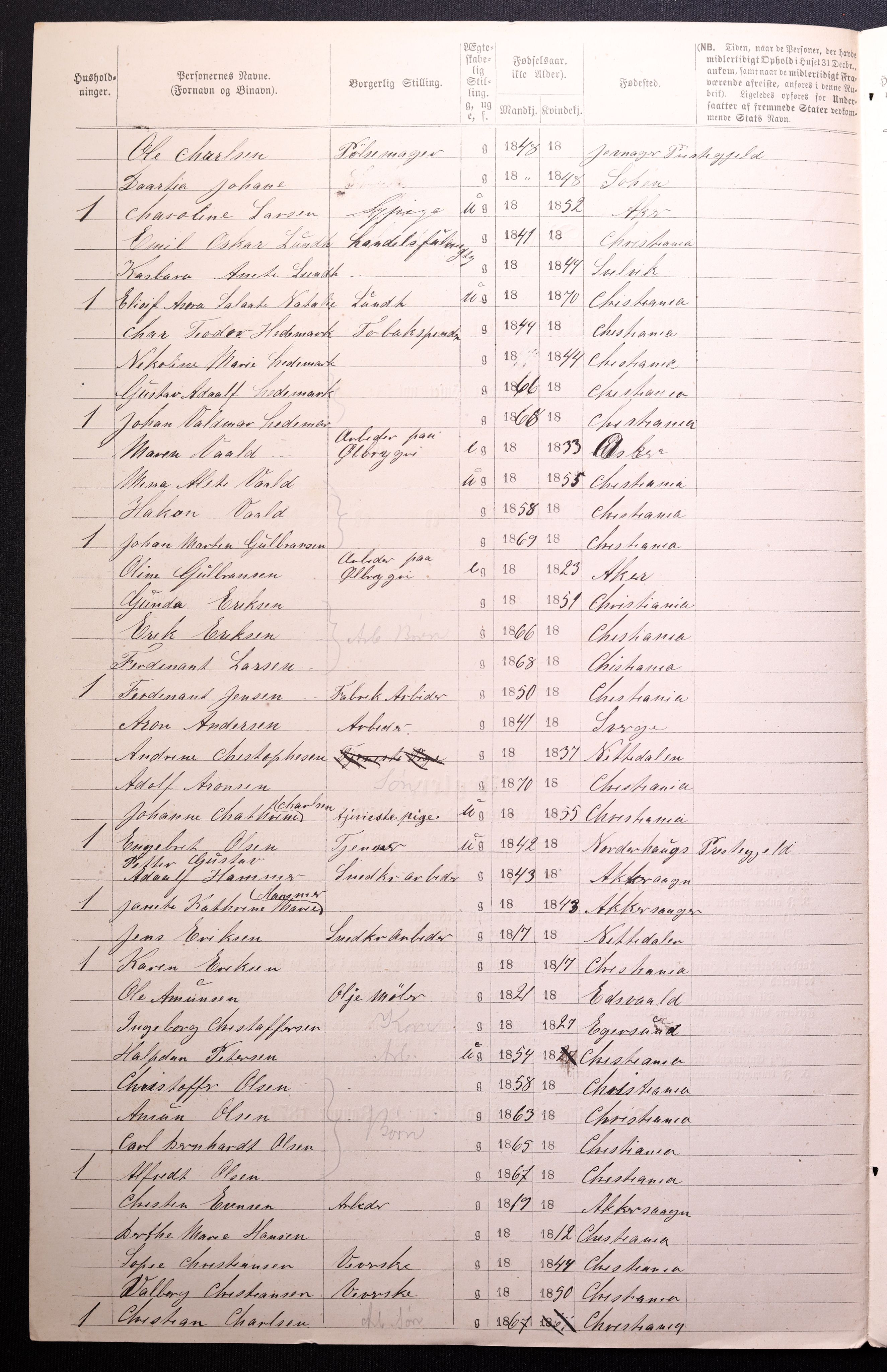 RA, 1870 census for 0301 Kristiania, 1870, p. 4203