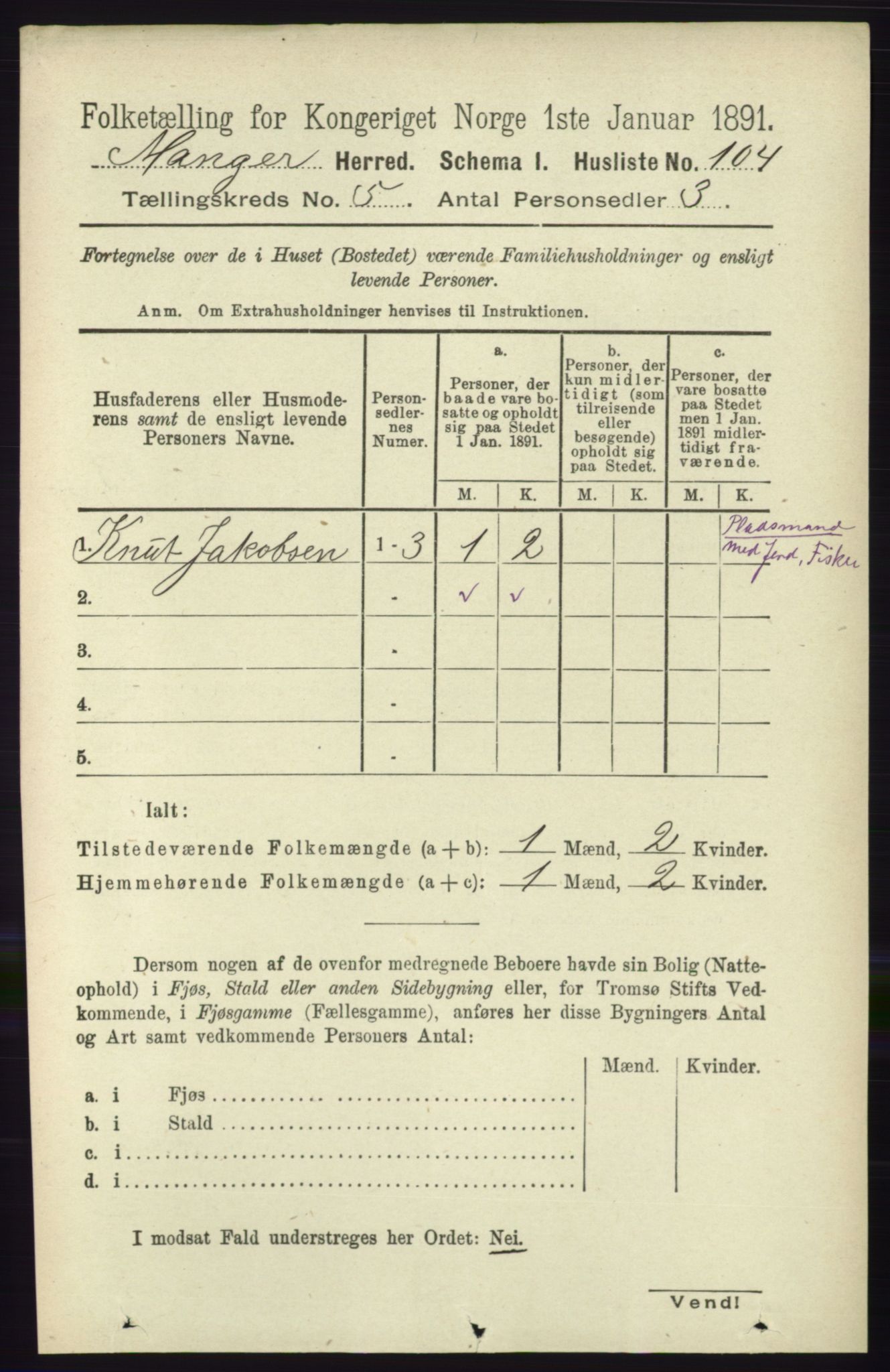 RA, 1891 census for 1261 Manger, 1891, p. 2645