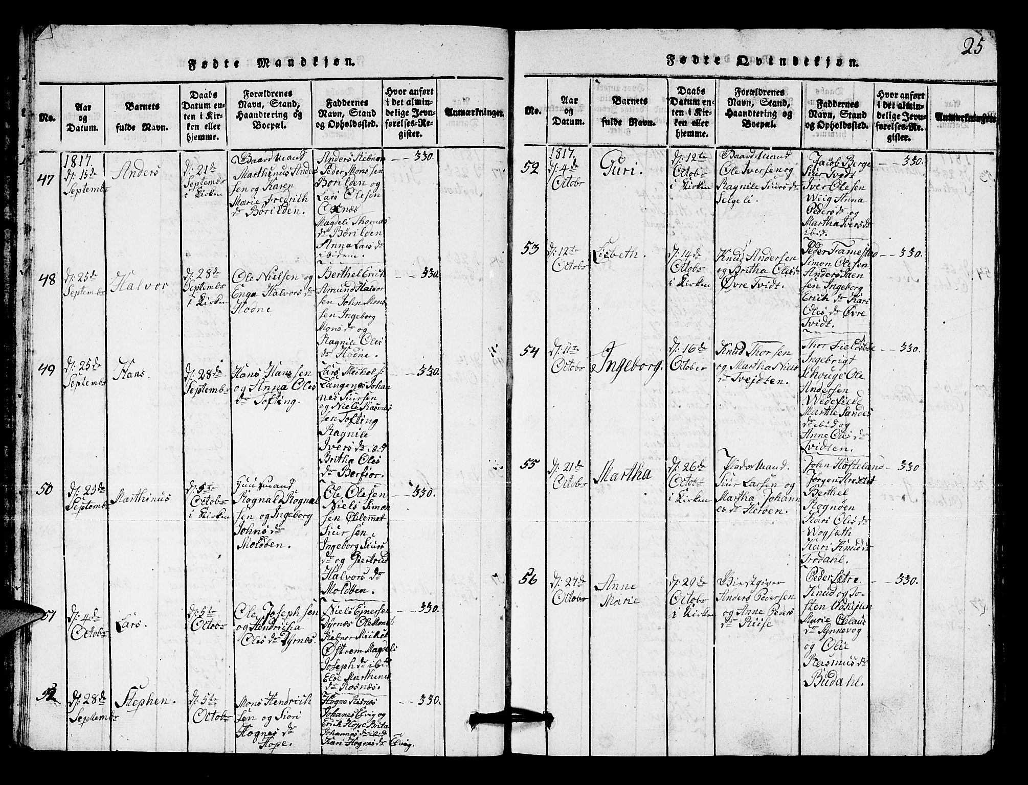 Lindås Sokneprestembete, SAB/A-76701/H/Hab: Parish register (copy) no. A 1, 1816-1823, p. 25