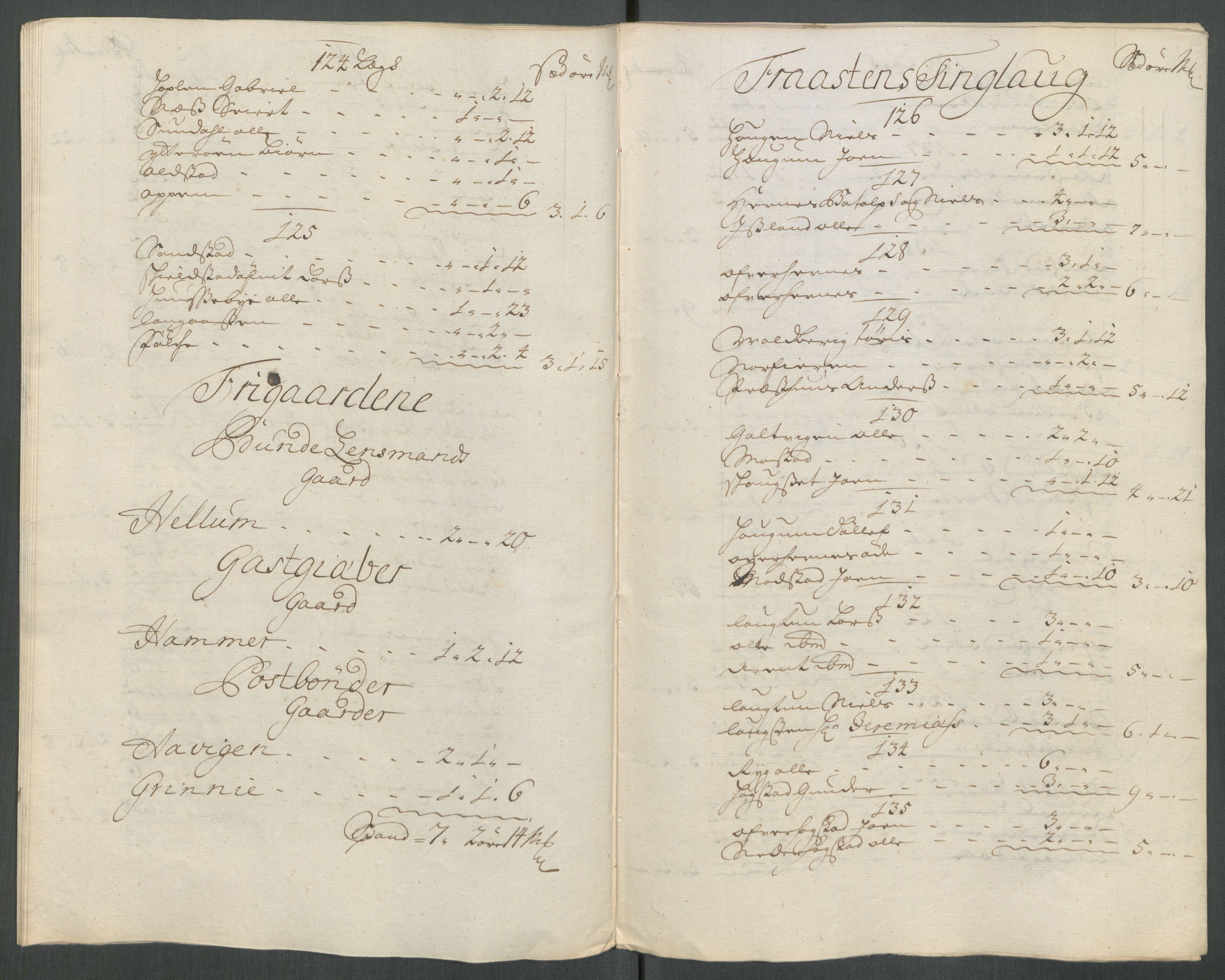 Rentekammeret inntil 1814, Reviderte regnskaper, Fogderegnskap, RA/EA-4092/R62/L4203: Fogderegnskap Stjørdal og Verdal, 1713, p. 111