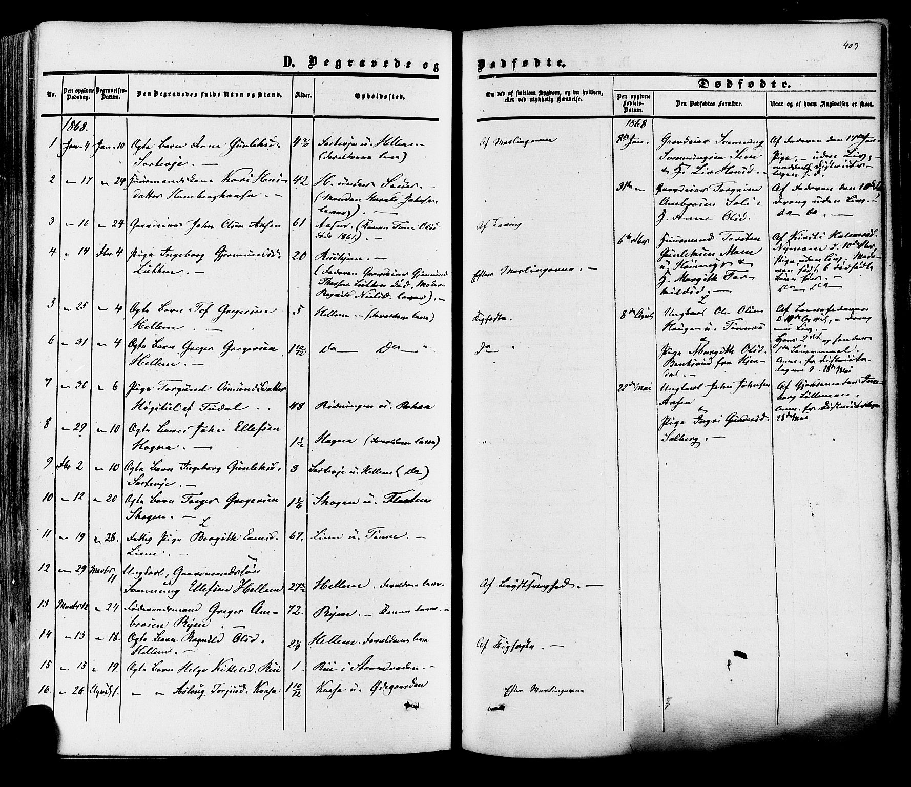 Heddal kirkebøker, SAKO/A-268/F/Fa/L0007: Parish register (official) no. I 7, 1855-1877, p. 403