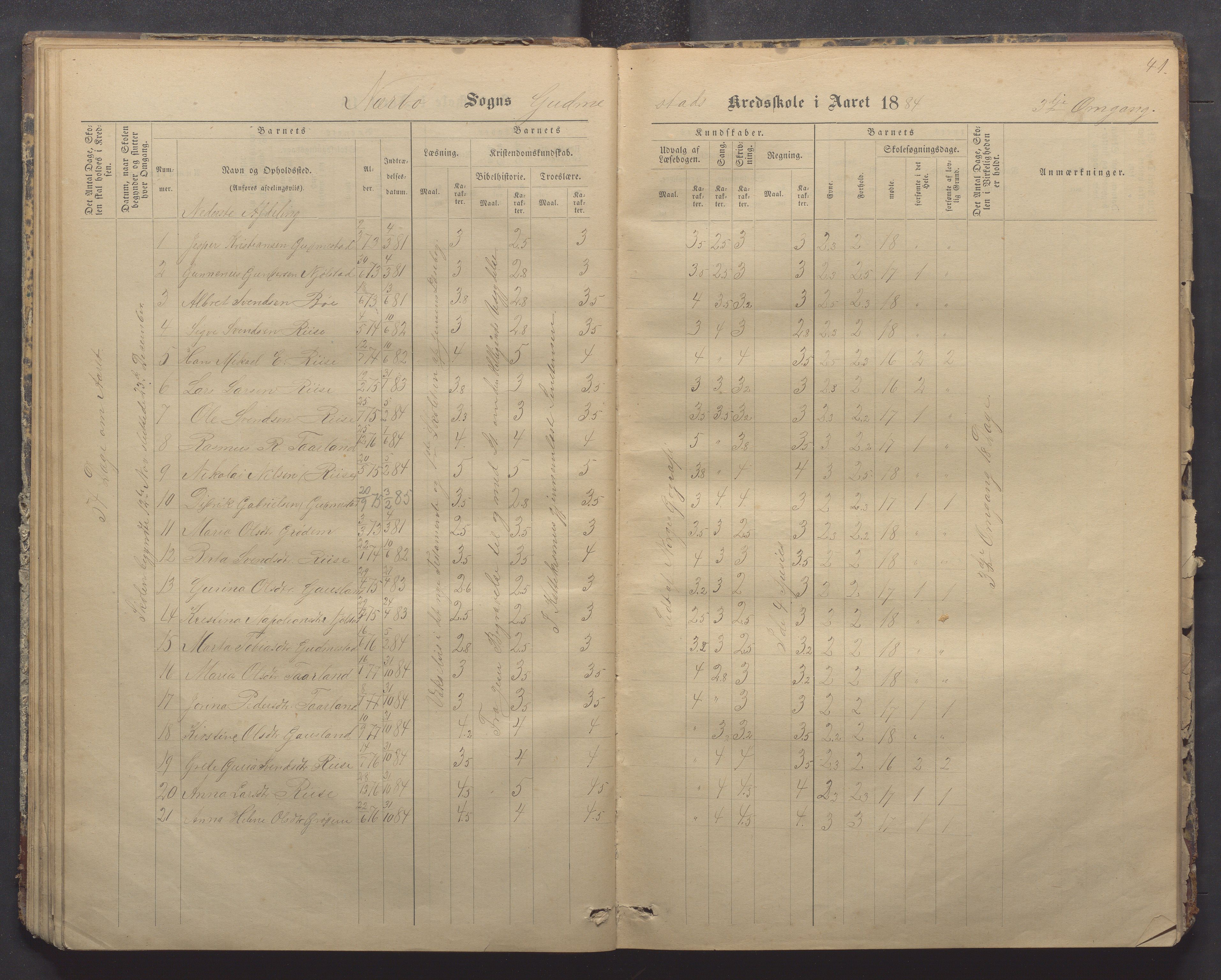 Nærbø kommune- Gudmestad skule, IKAR/K-101028/H/L0001: Skoleprotokoll, 1878-1890, p. 41