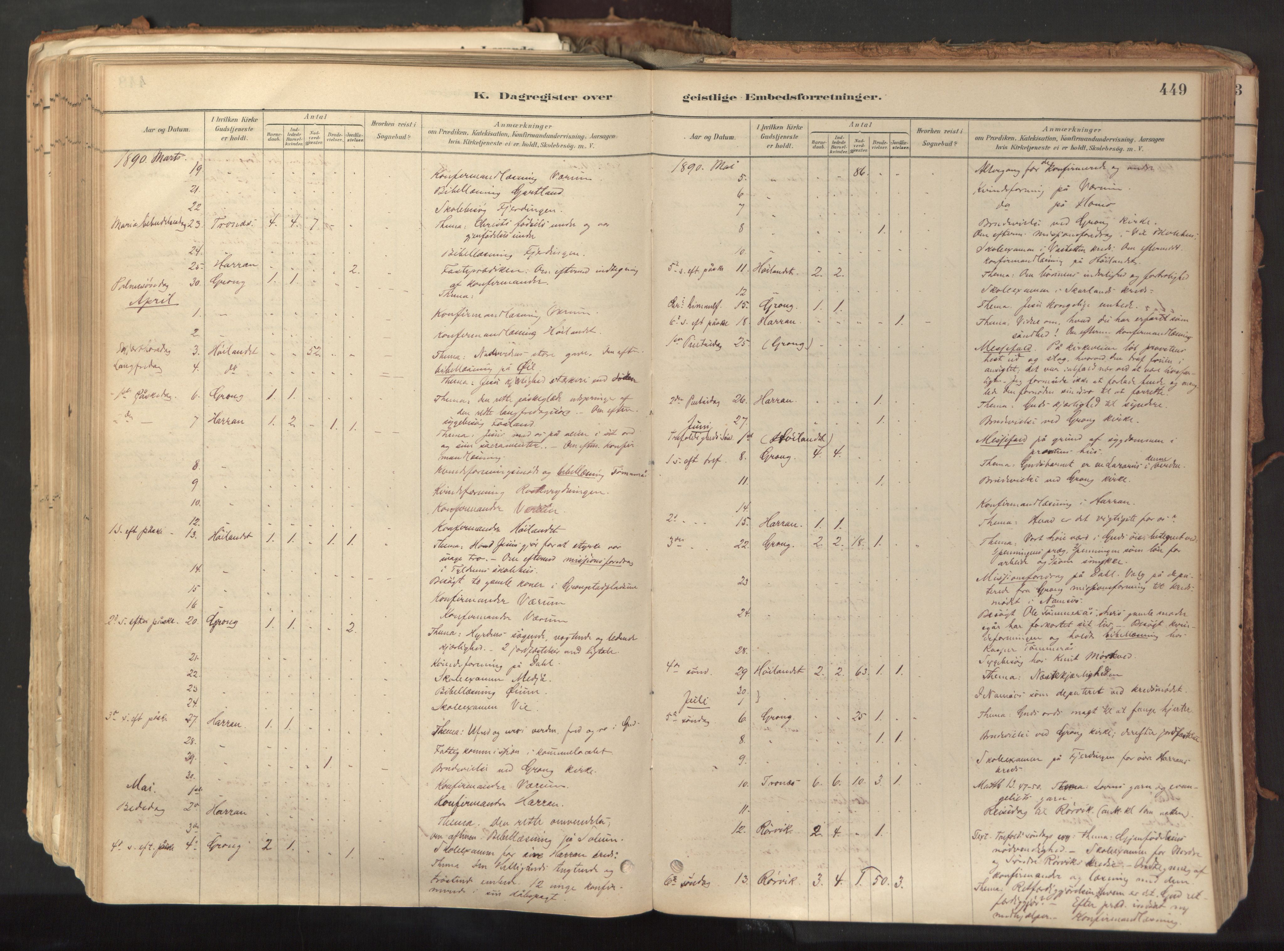 Ministerialprotokoller, klokkerbøker og fødselsregistre - Nord-Trøndelag, SAT/A-1458/758/L0519: Parish register (official) no. 758A04, 1880-1926, p. 449