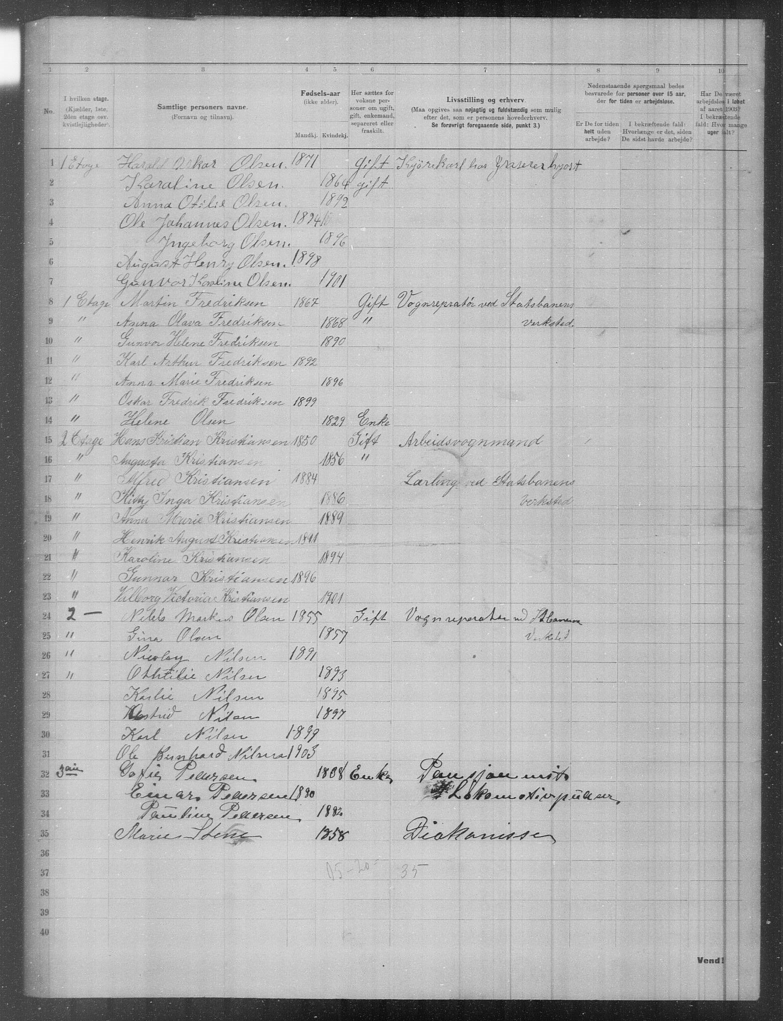 OBA, Municipal Census 1903 for Kristiania, 1903, p. 2958