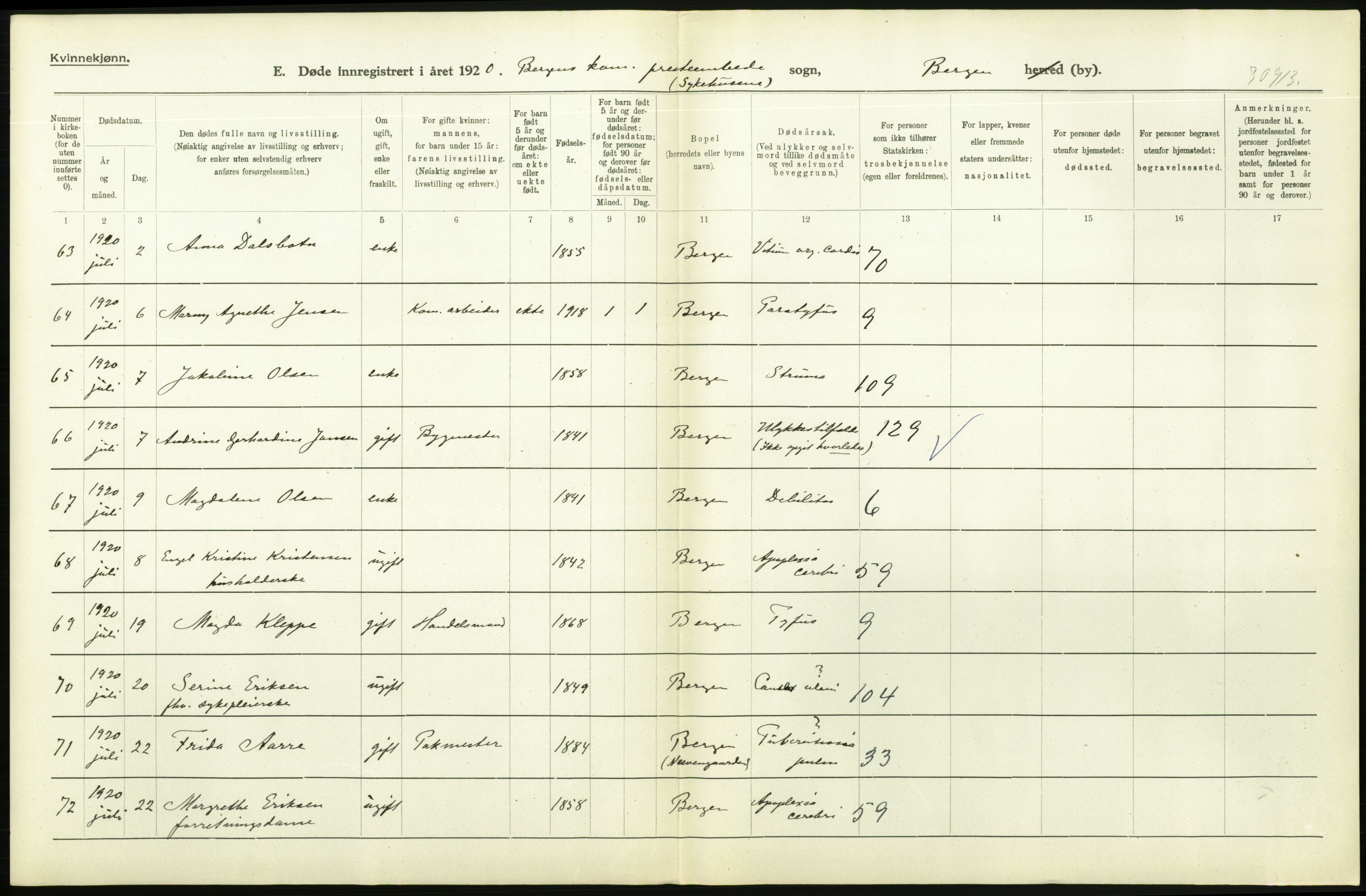 Statistisk sentralbyrå, Sosiodemografiske emner, Befolkning, AV/RA-S-2228/D/Df/Dfb/Dfbj/L0042: Bergen: Gifte, døde, dødfødte., 1920, p. 362