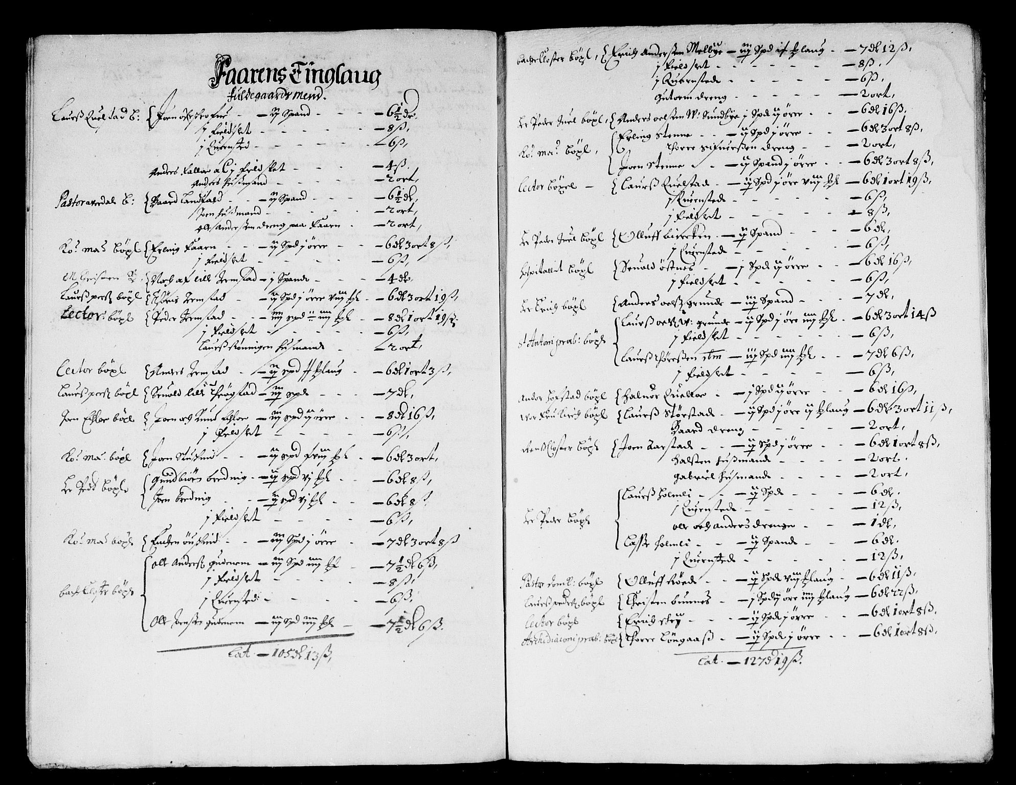 Rentekammeret inntil 1814, Reviderte regnskaper, Stiftamtstueregnskaper, Trondheim stiftamt og Nordland amt, AV/RA-EA-6044/R/Rd/L0013: Trondheim stiftamt, 1665