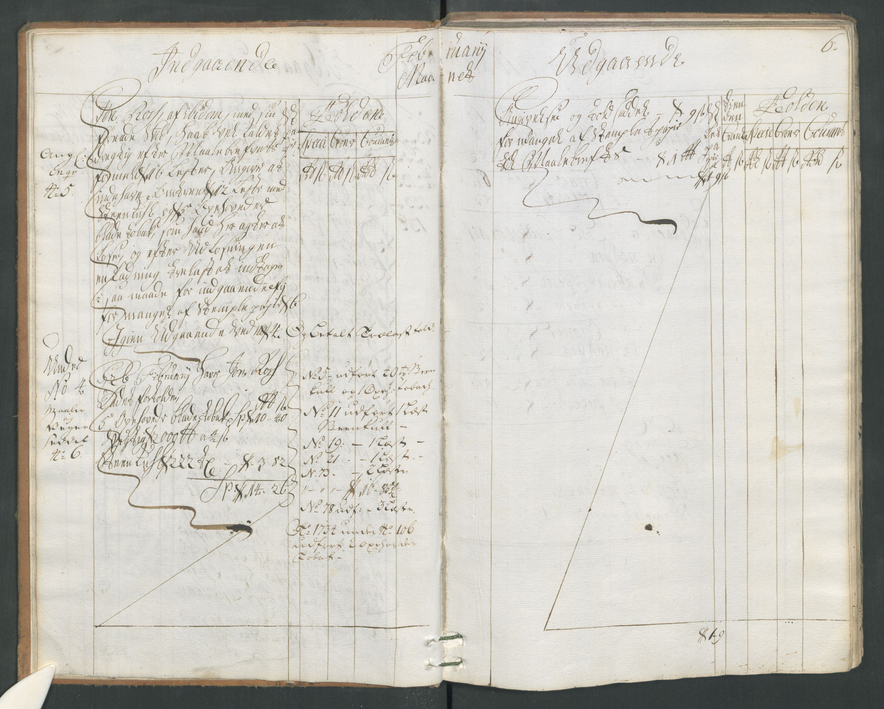 Generaltollkammeret, tollregnskaper, RA/EA-5490/R17/L0008/0001: Tollregnskaper Mandal / Hovedtollbok, 1733, p. 5b-6a