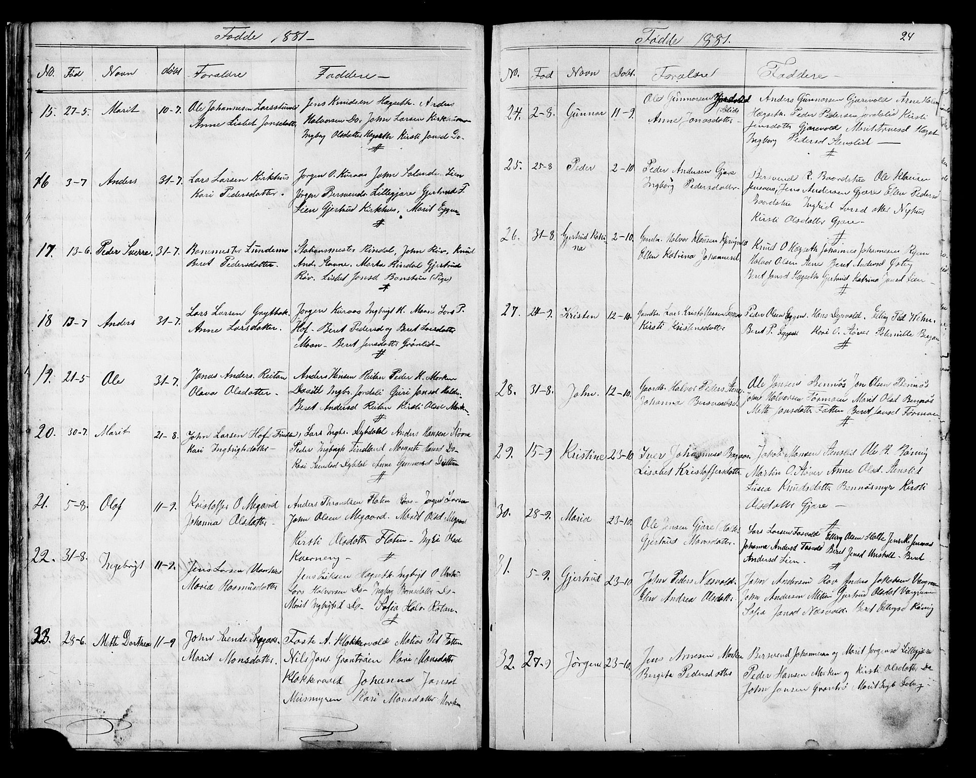 Ministerialprotokoller, klokkerbøker og fødselsregistre - Sør-Trøndelag, SAT/A-1456/686/L0985: Parish register (copy) no. 686C01, 1871-1933, p. 24