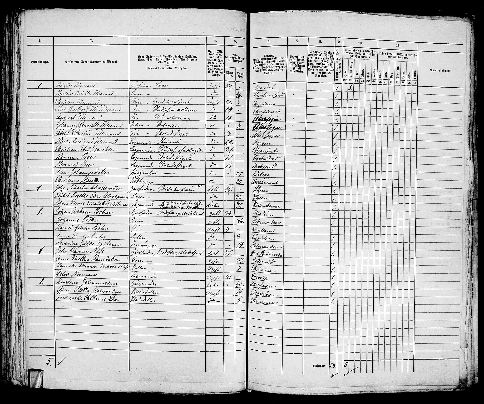 RA, 1865 census for Kristiania, 1865, p. 3370