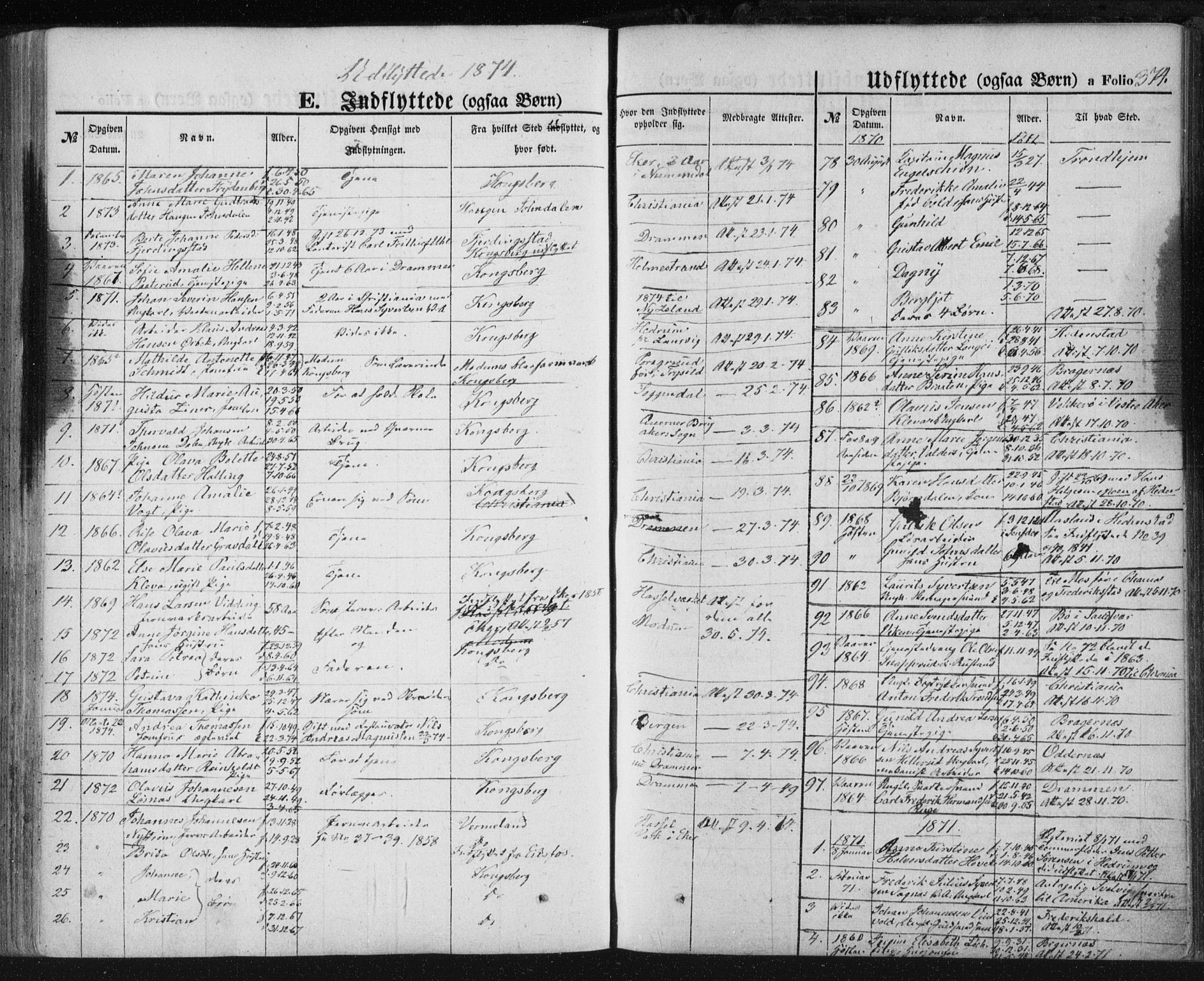 Kongsberg kirkebøker, SAKO/A-22/F/Fa/L0010: Parish register (official) no. I 10, 1859-1875, p. 374