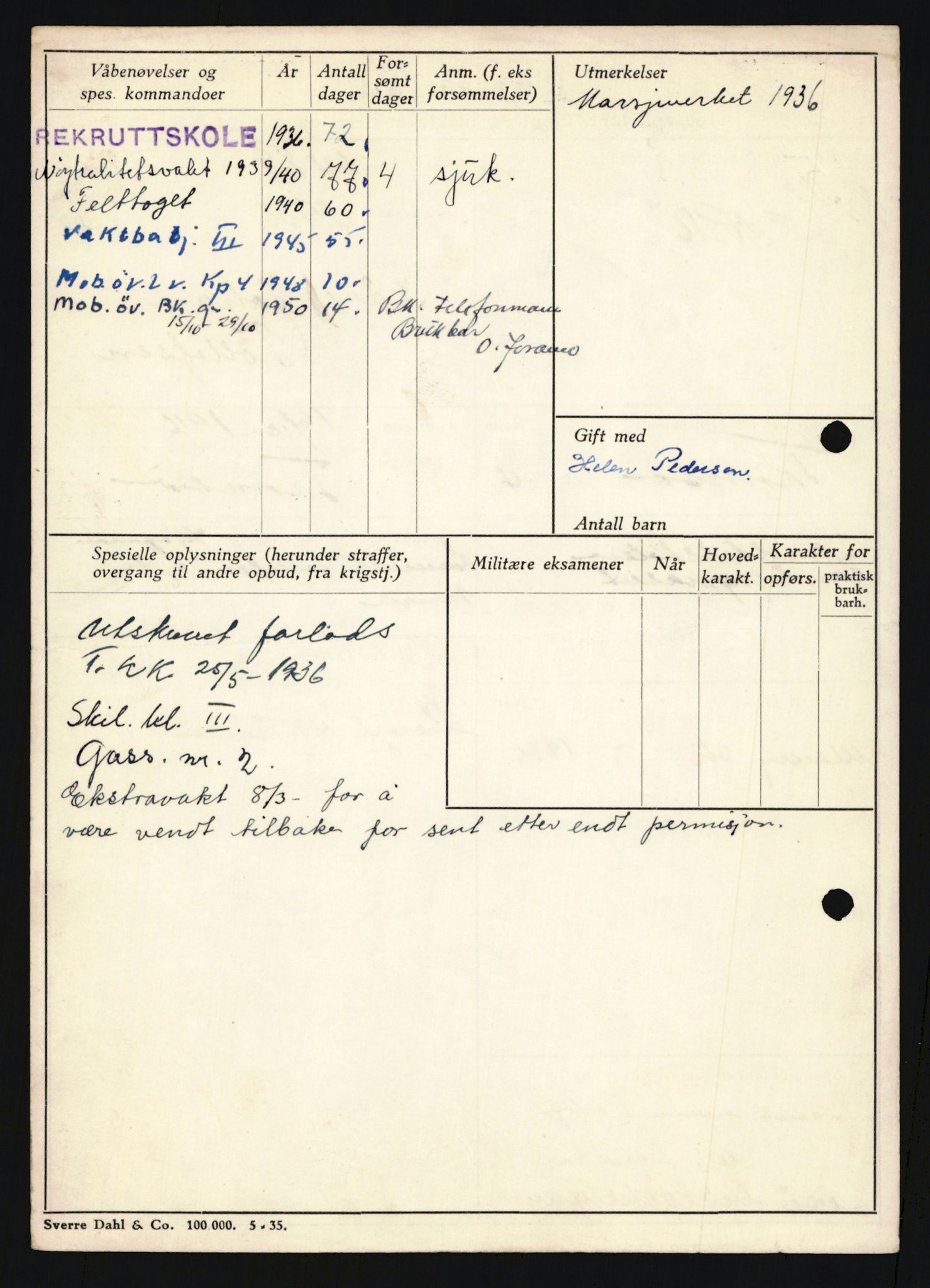 Forsvaret, Troms infanteriregiment nr. 16, AV/RA-RAFA-3146/P/Pa/L0020: Rulleblad for regimentets menige mannskaper, årsklasse 1936, 1936, p. 1316