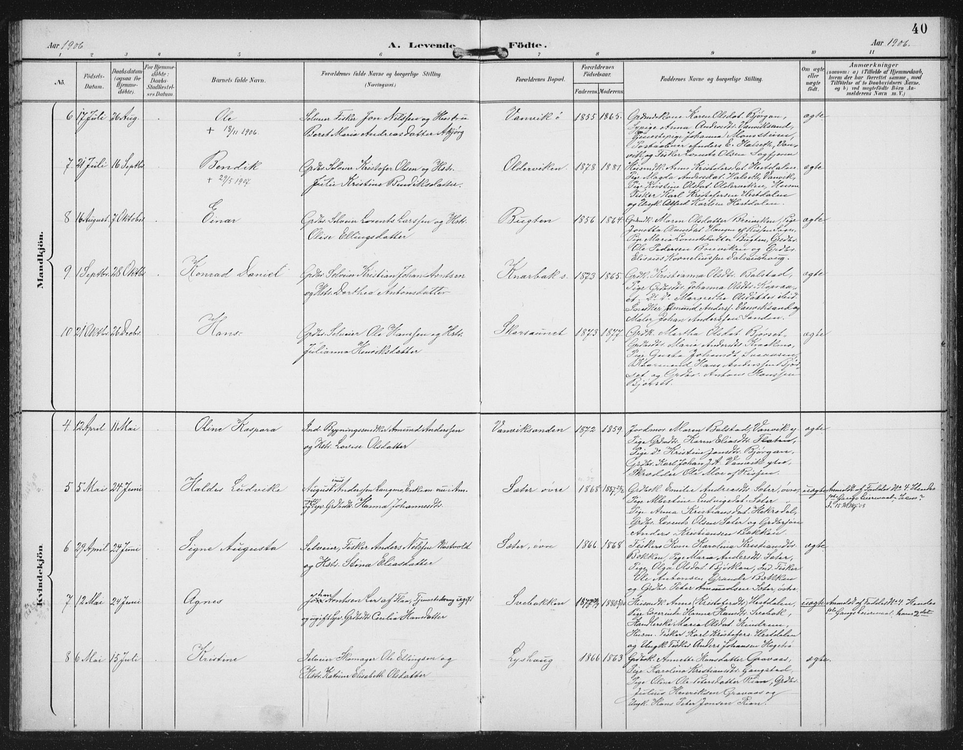 Ministerialprotokoller, klokkerbøker og fødselsregistre - Nord-Trøndelag, SAT/A-1458/702/L0024: Parish register (official) no. 702A02, 1898-1914, p. 40