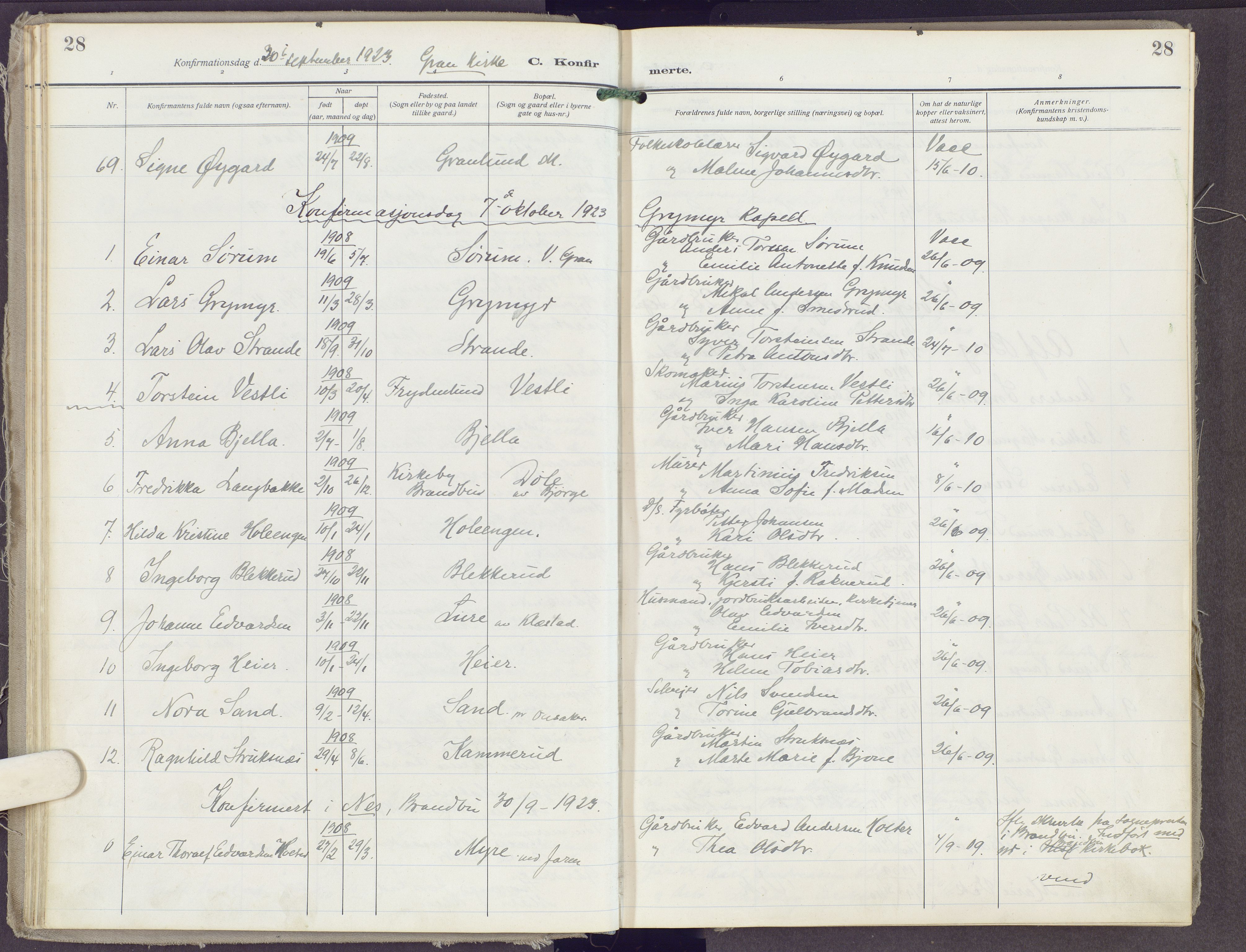 Gran prestekontor, AV/SAH-PREST-112/H/Ha/Haa/L0023: Parish register (official) no. 23, 1919-1938, p. 28