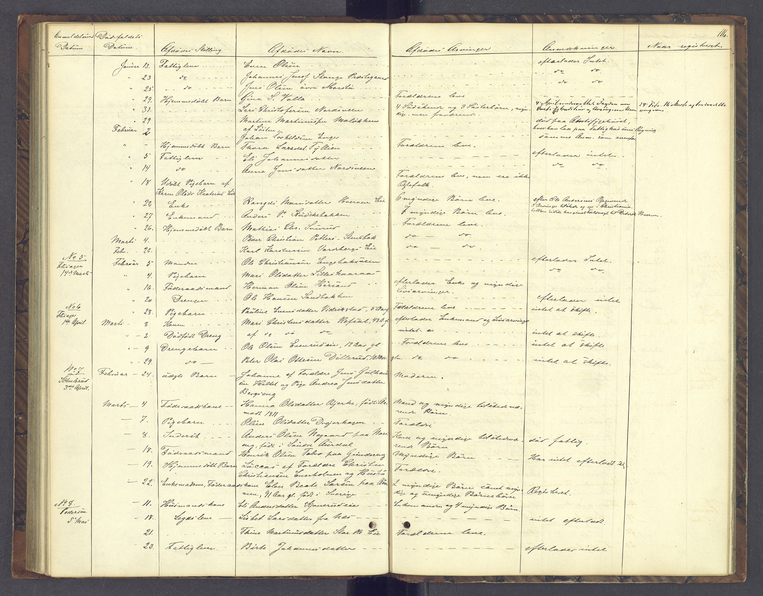 Sør-Hedmark sorenskriveri, SAH/TING-014/J/Jd/Jda/L0004: Dødsfallsprotokoll, 1862-1878, p. 116