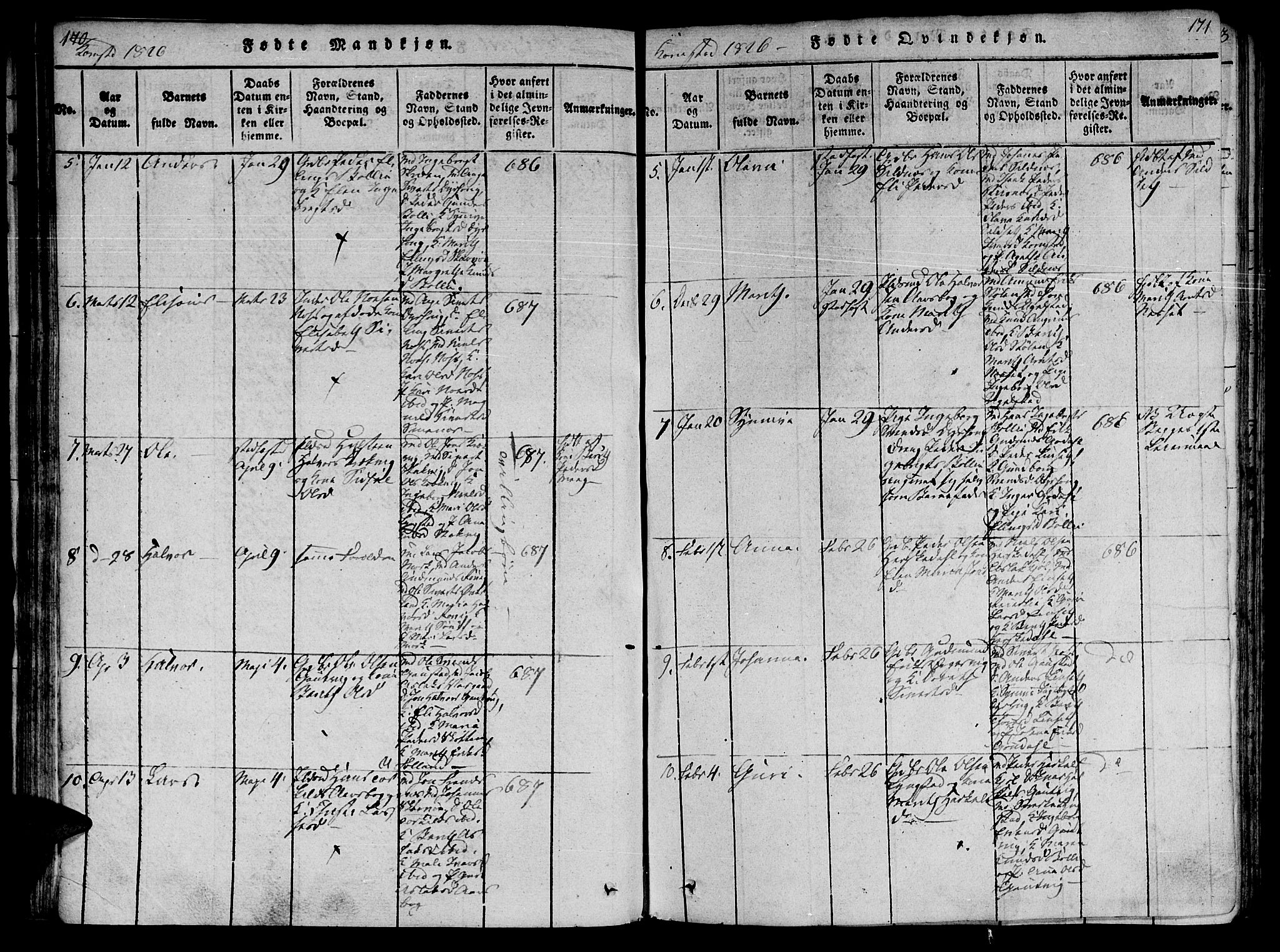 Ministerialprotokoller, klokkerbøker og fødselsregistre - Møre og Romsdal, AV/SAT-A-1454/568/L0800: Parish register (official) no. 568A09 /3, 1820-1830, p. 170-171