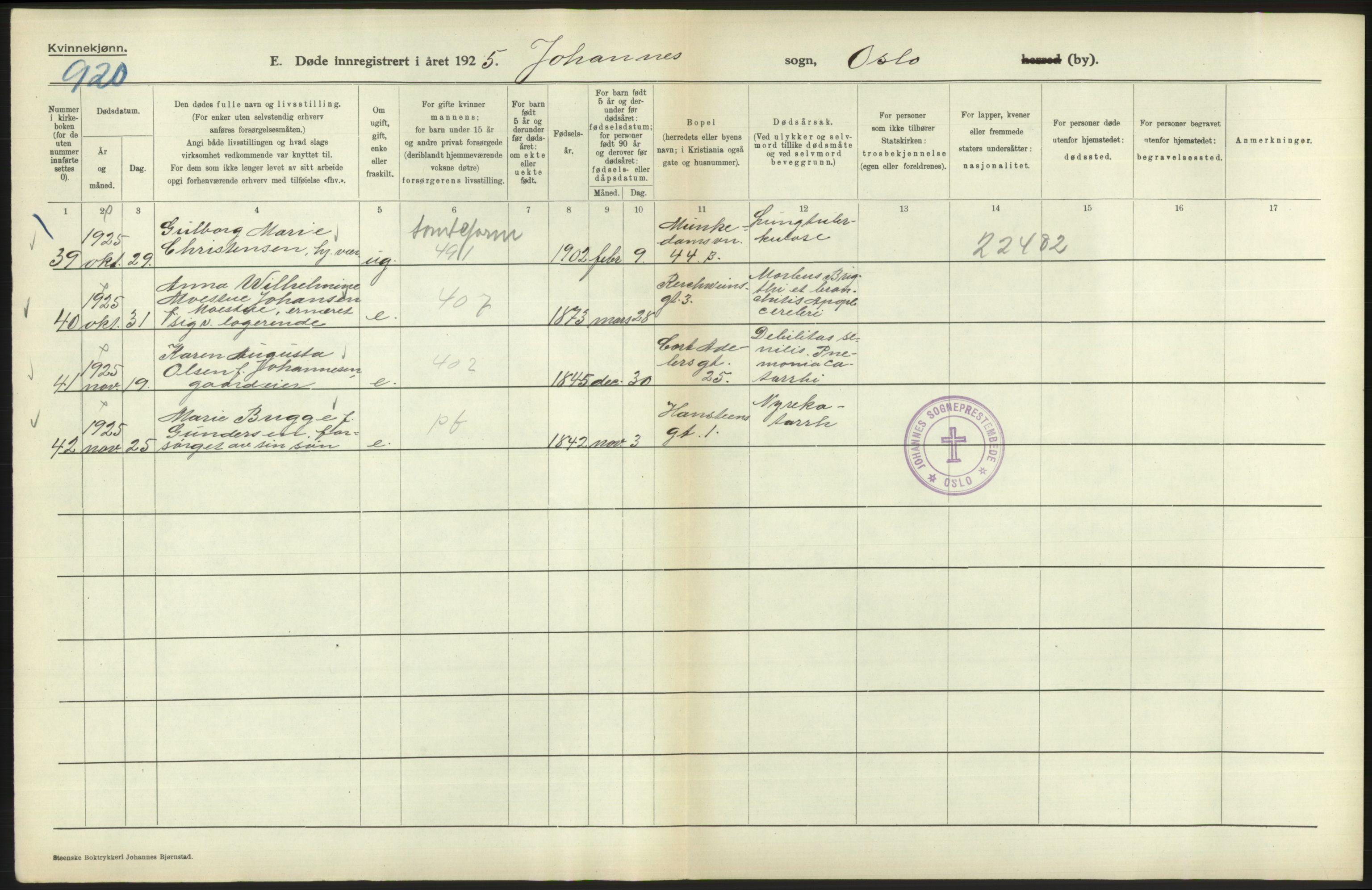 Statistisk sentralbyrå, Sosiodemografiske emner, Befolkning, AV/RA-S-2228/D/Df/Dfc/Dfce/L0010: Oslo: Døde kvinner, dødfødte, 1925, p. 202