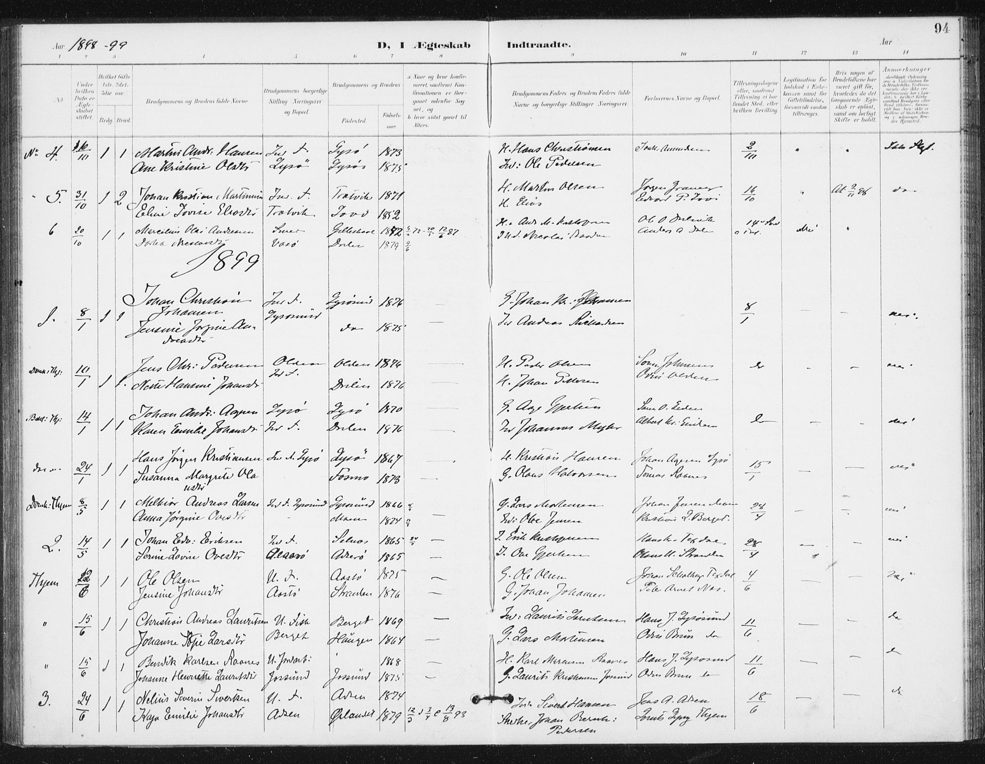 Ministerialprotokoller, klokkerbøker og fødselsregistre - Sør-Trøndelag, SAT/A-1456/654/L0664: Parish register (official) no. 654A02, 1895-1907, p. 94