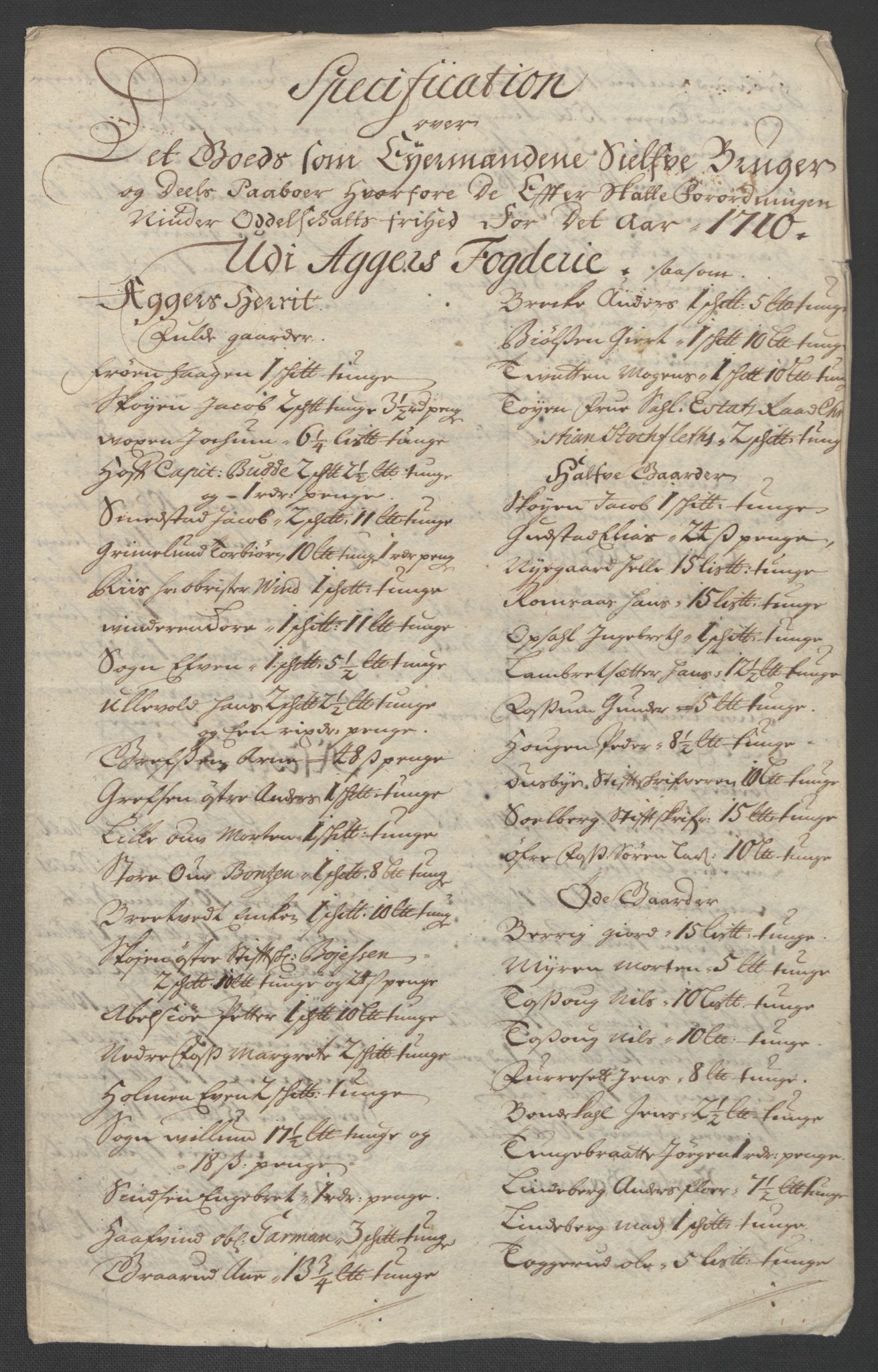 Rentekammeret inntil 1814, Reviderte regnskaper, Fogderegnskap, RA/EA-4092/R10/L0448: Fogderegnskap Aker og Follo, 1710-1711, p. 95